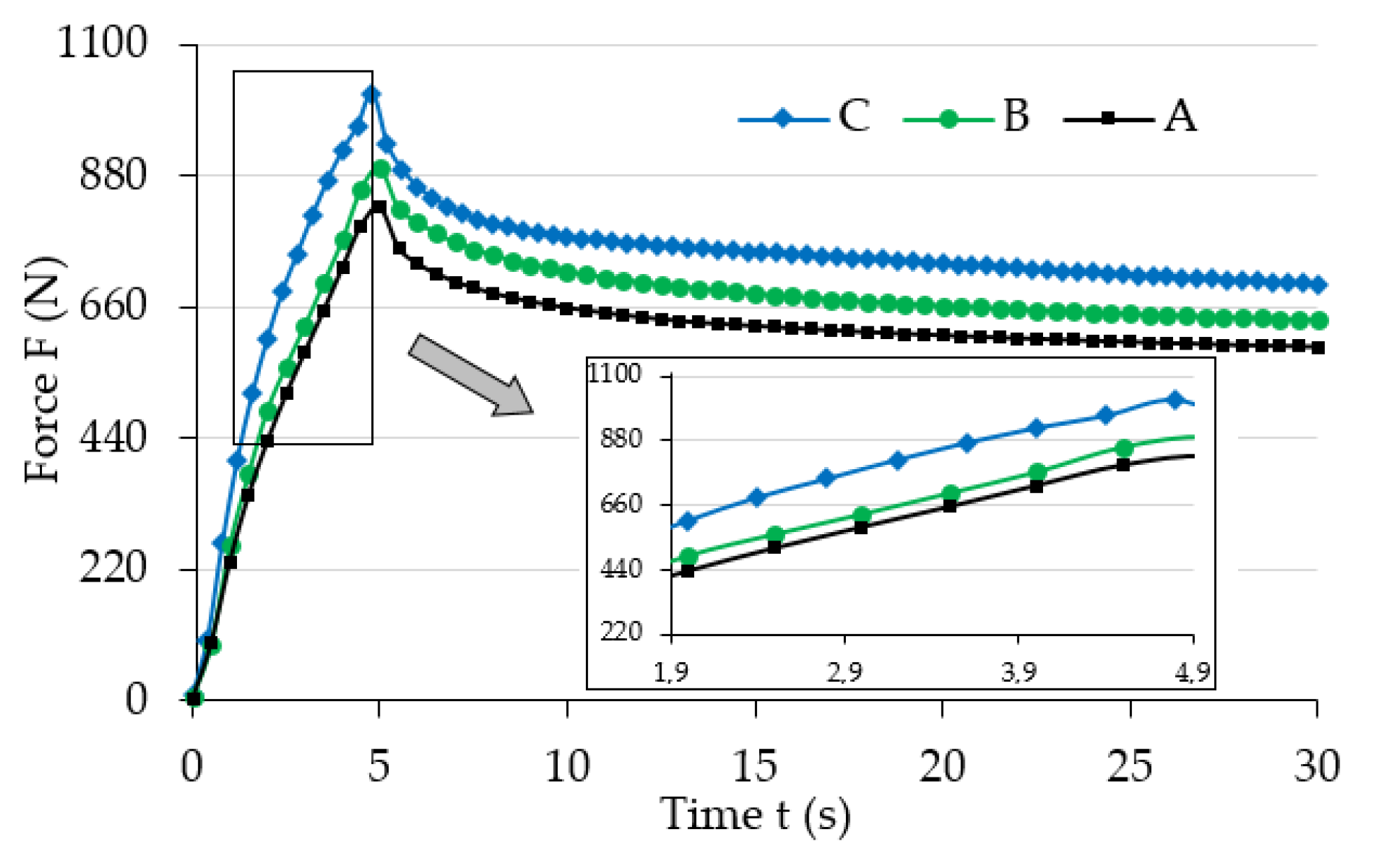 Materials 13 04795 g005 Materials 13 04795 g005