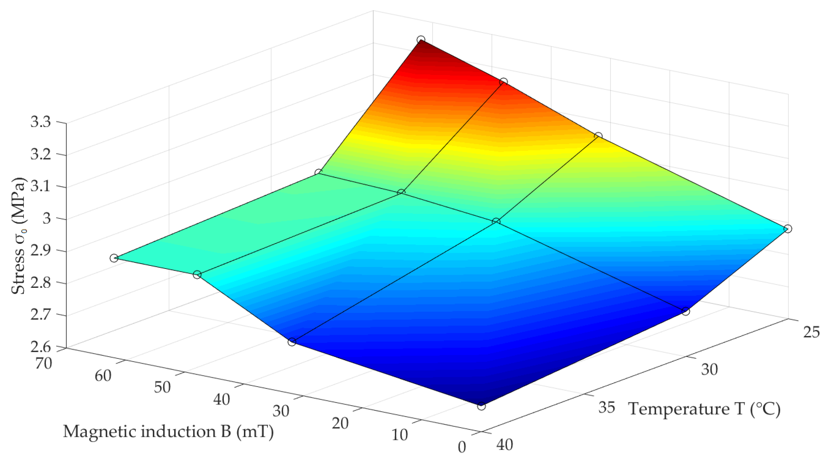 Materials 13 04795 g007 Materials 13 04795 g007