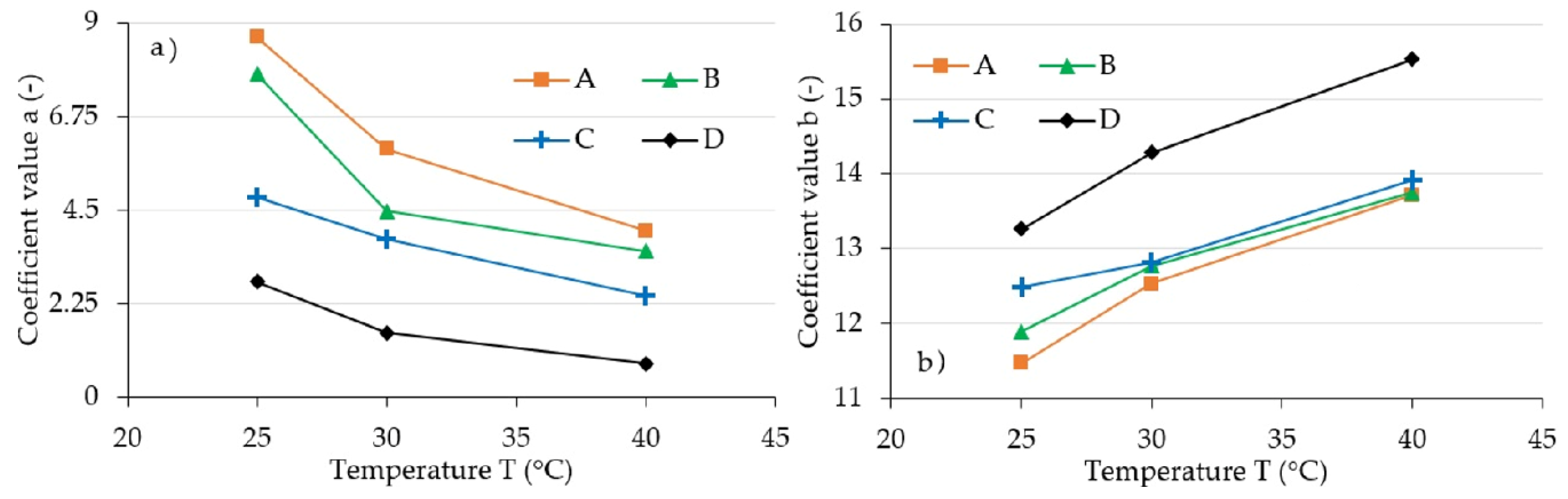Materials 13 04795 g008 Materials 13 04795 g008
