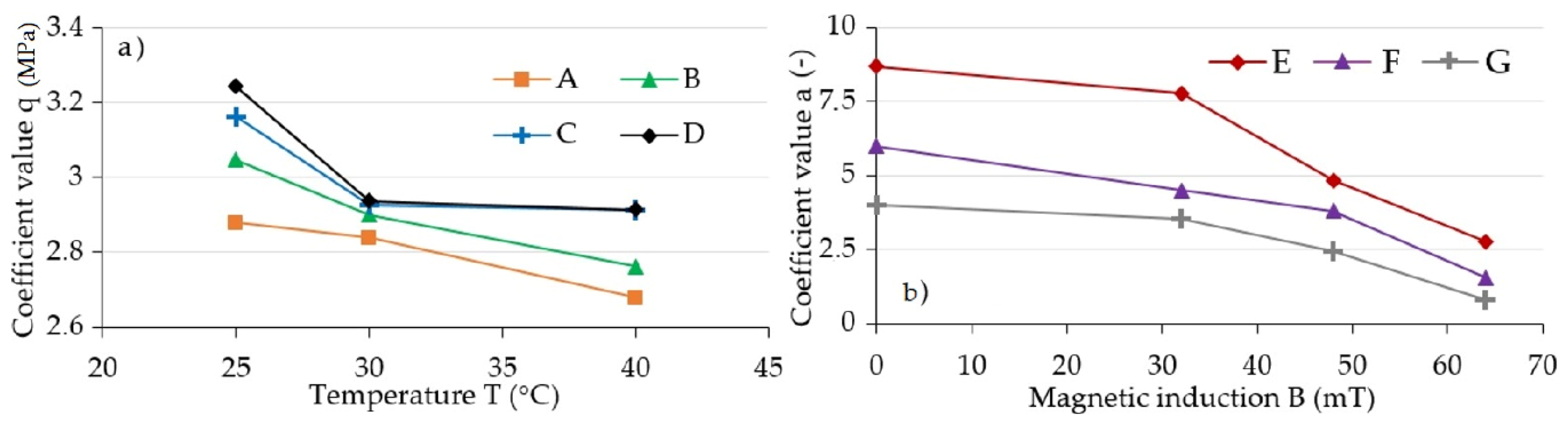 Materials 13 04795 g009 Materials 13 04795 g009