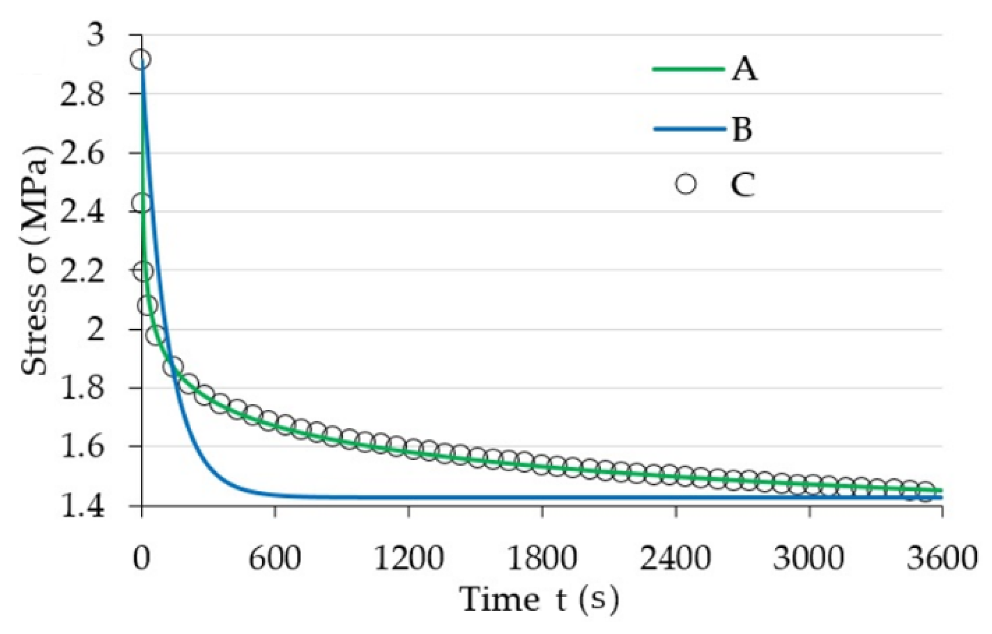 Materials 13 04795 g010 Materials 13 04795 g010