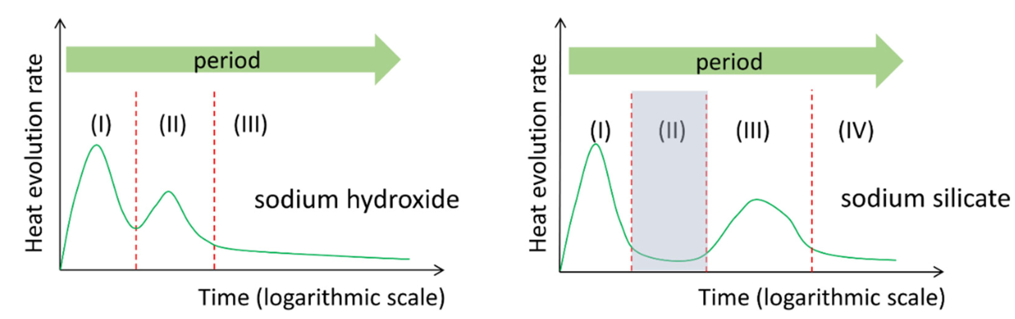 Materials 13 04796 g001 Materials 13 04796 g001
