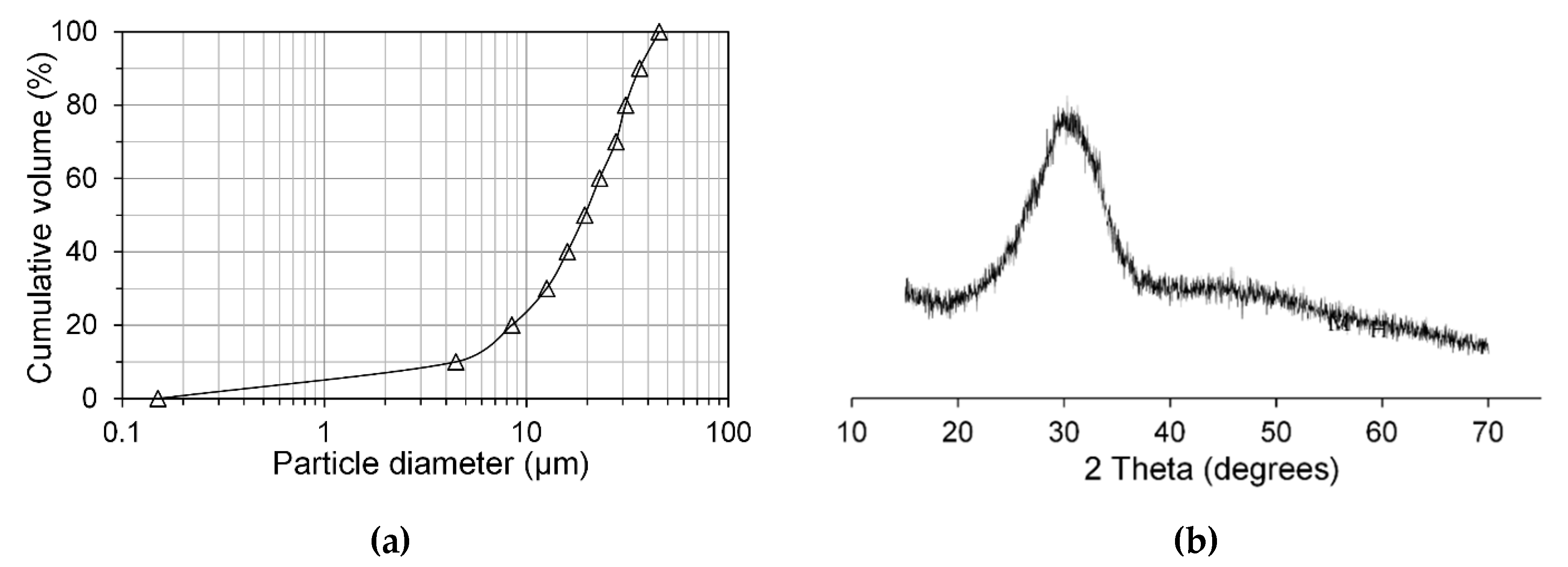 Materials 13 04796 g002 Materials 13 04796 g002