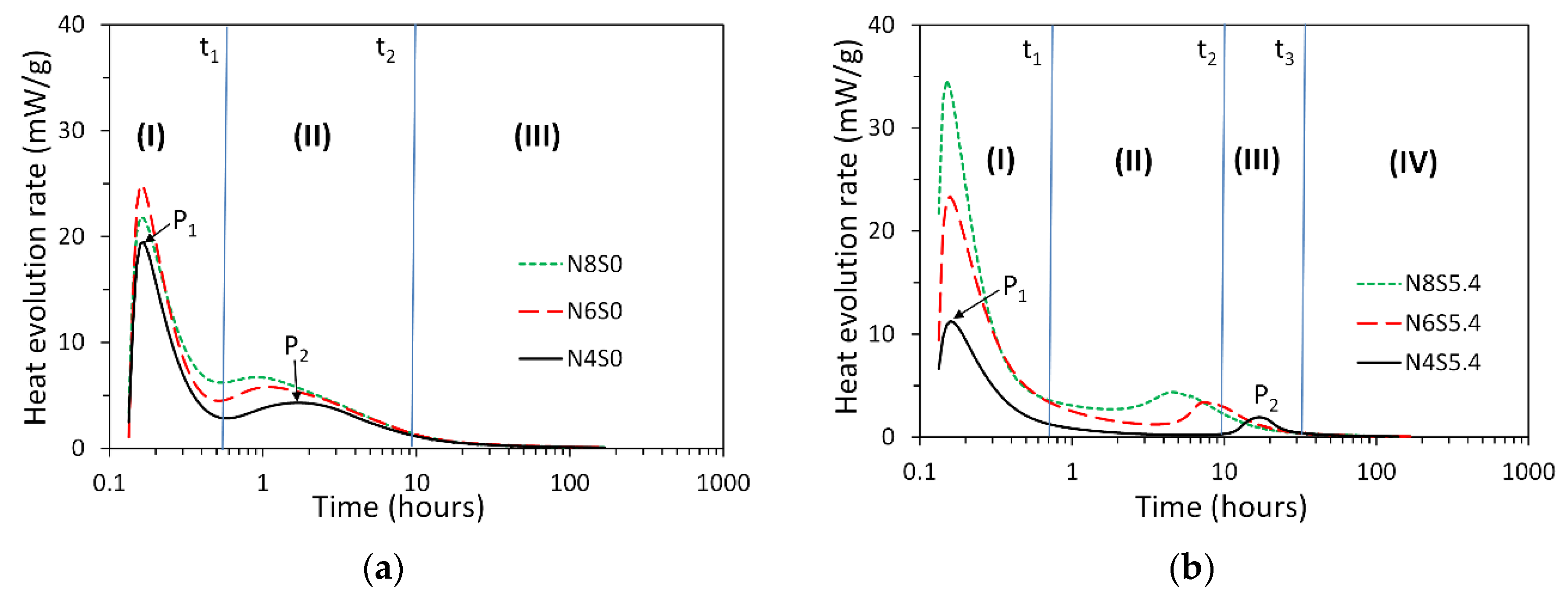 Materials 13 04796 g003 Materials 13 04796 g003