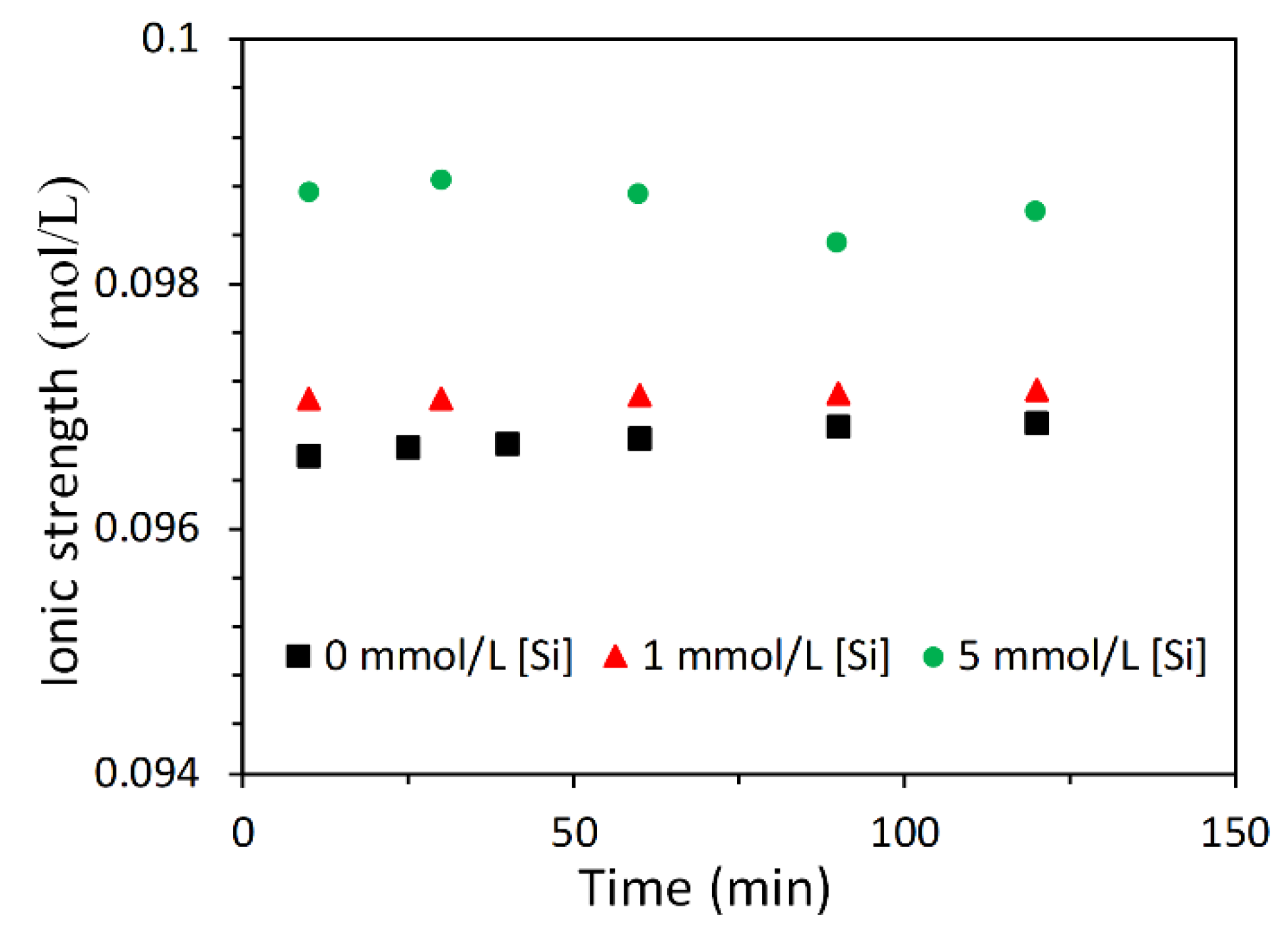 Materials 13 04796 g004 Materials 13 04796 g004