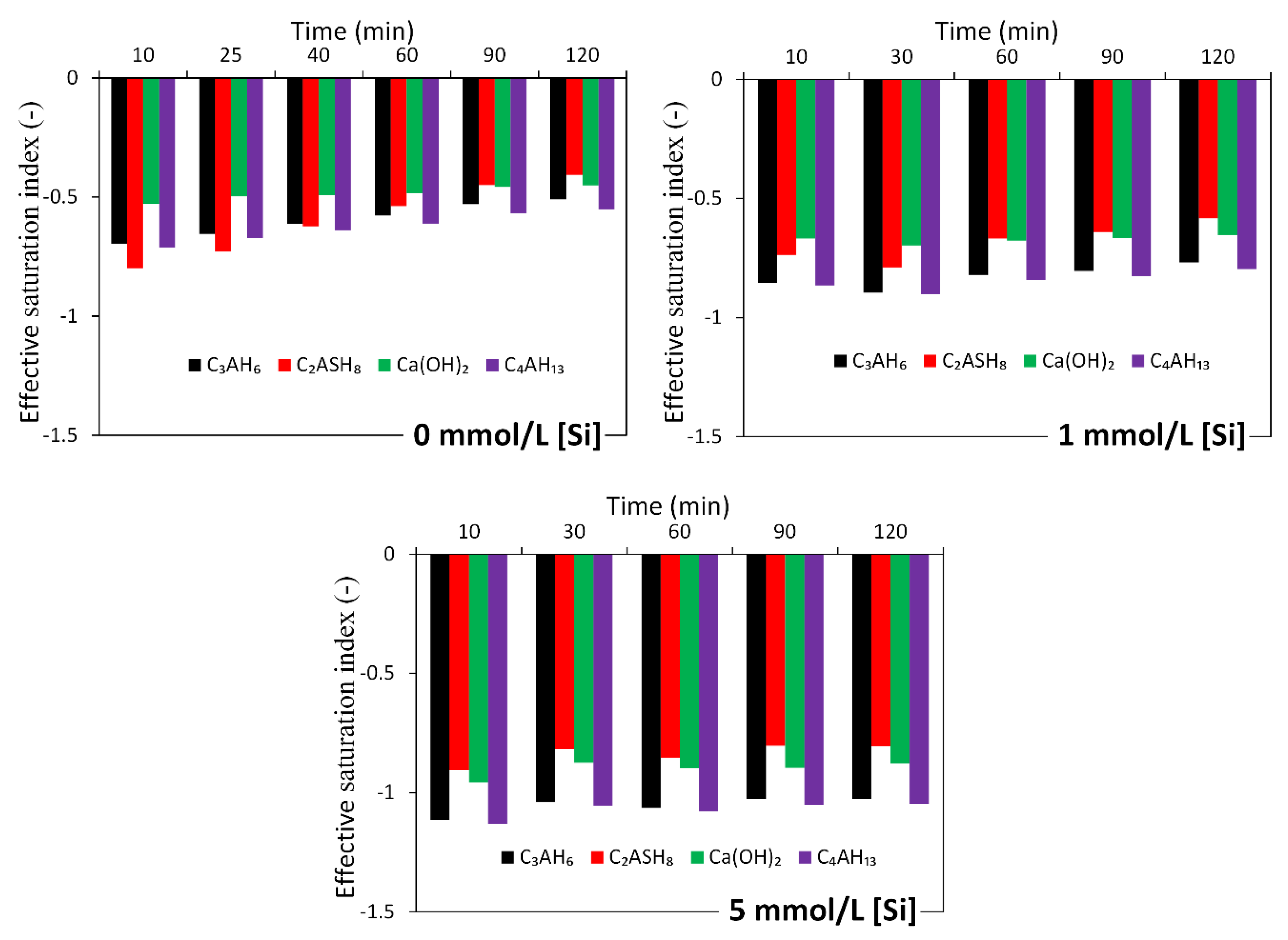 Materials 13 04796 g006 Materials 13 04796 g006