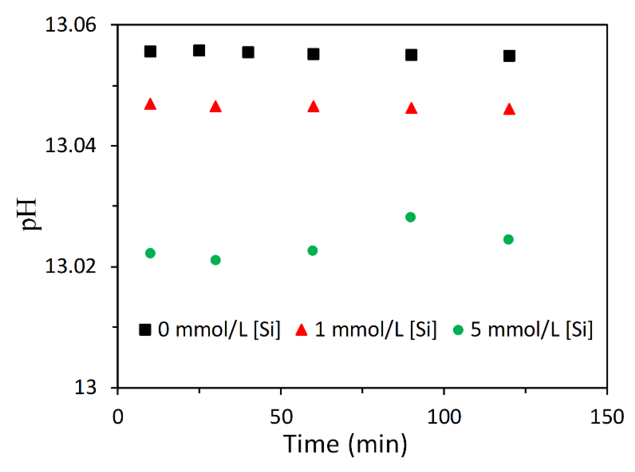 Materials 13 04796 g007 Materials 13 04796 g007