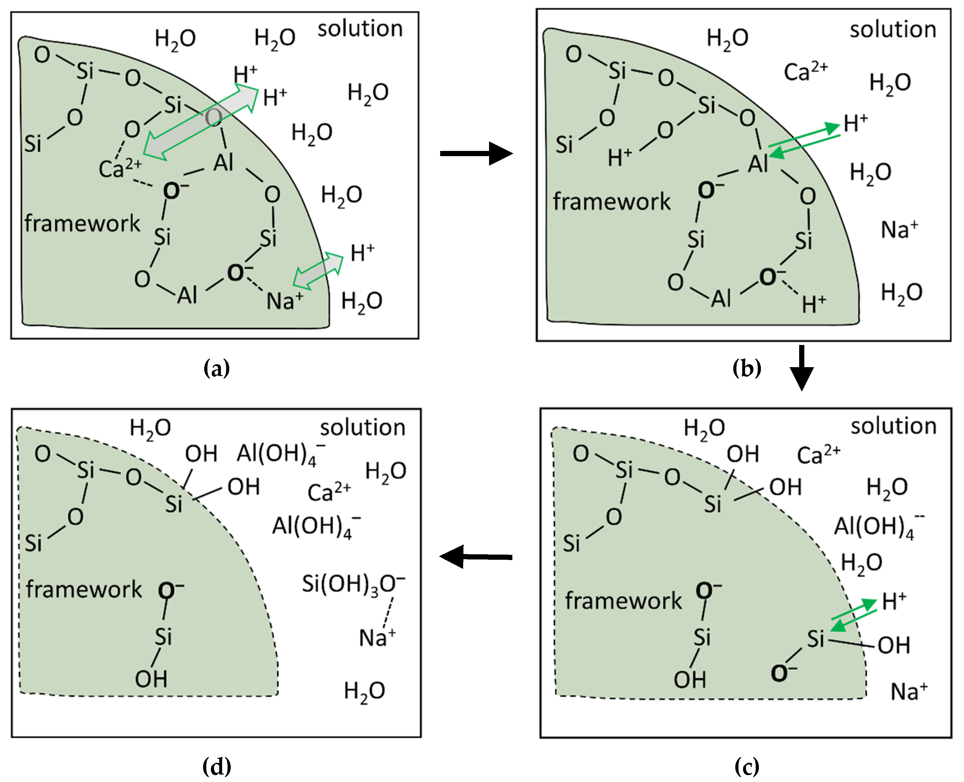 Materials 13 04796 g009 Materials 13 04796 g009