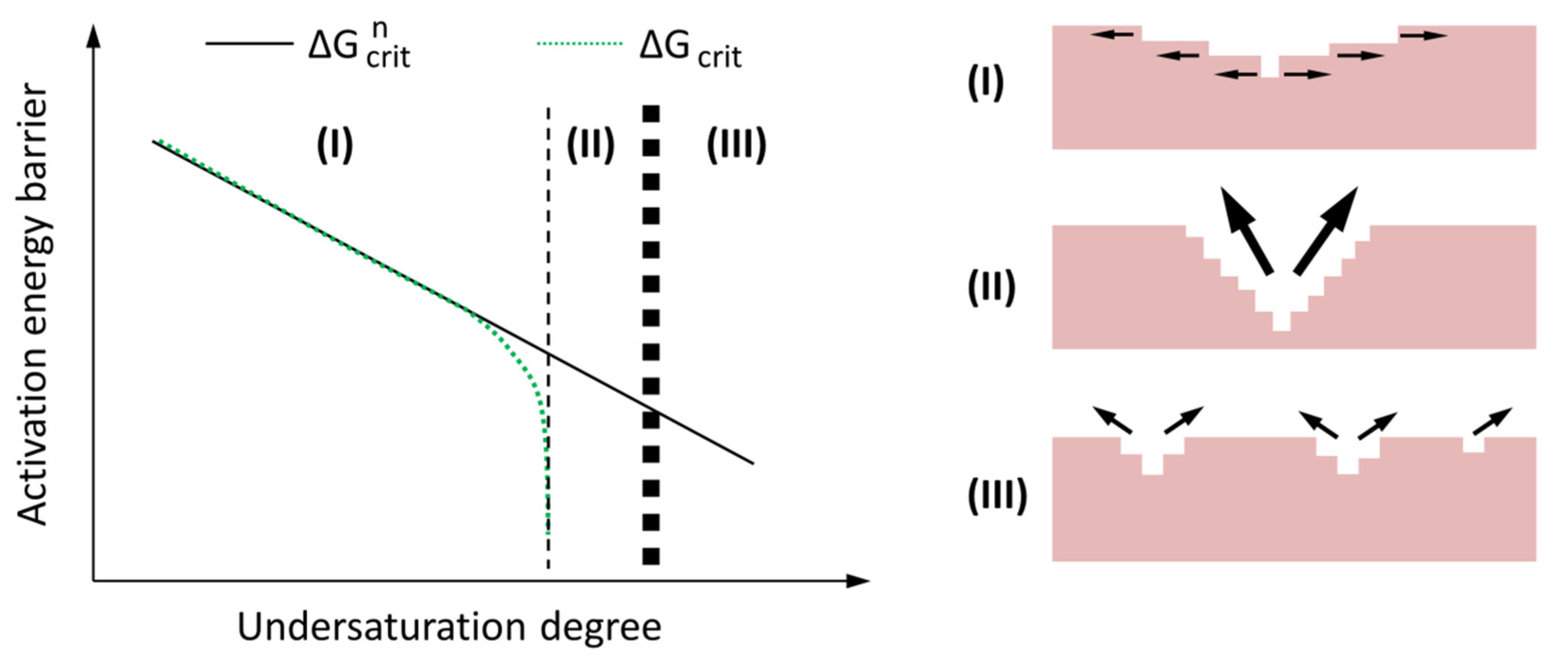 Materials 13 04796 g011 Materials 13 04796 g011