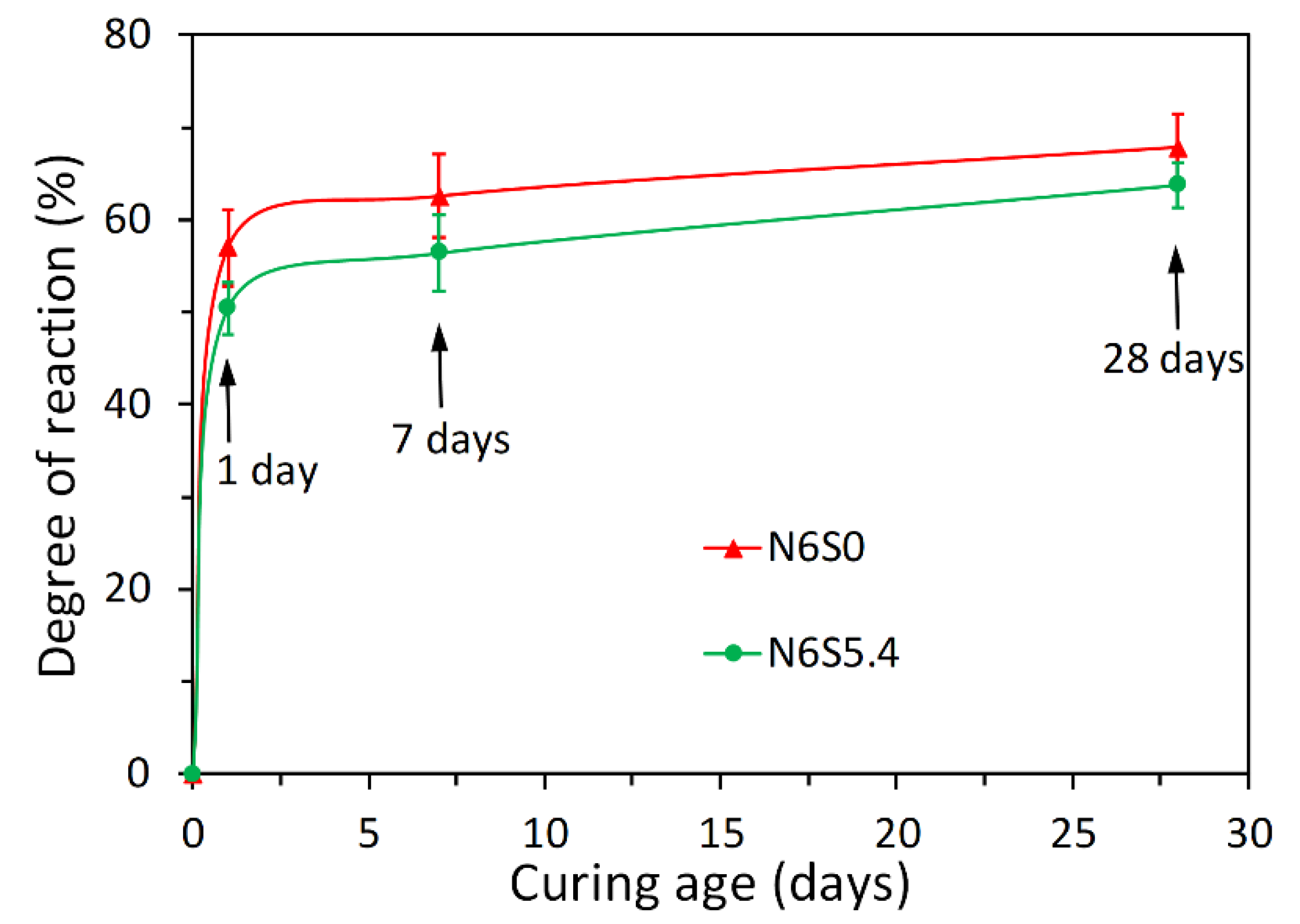 Materials 13 04796 g012 Materials 13 04796 g012