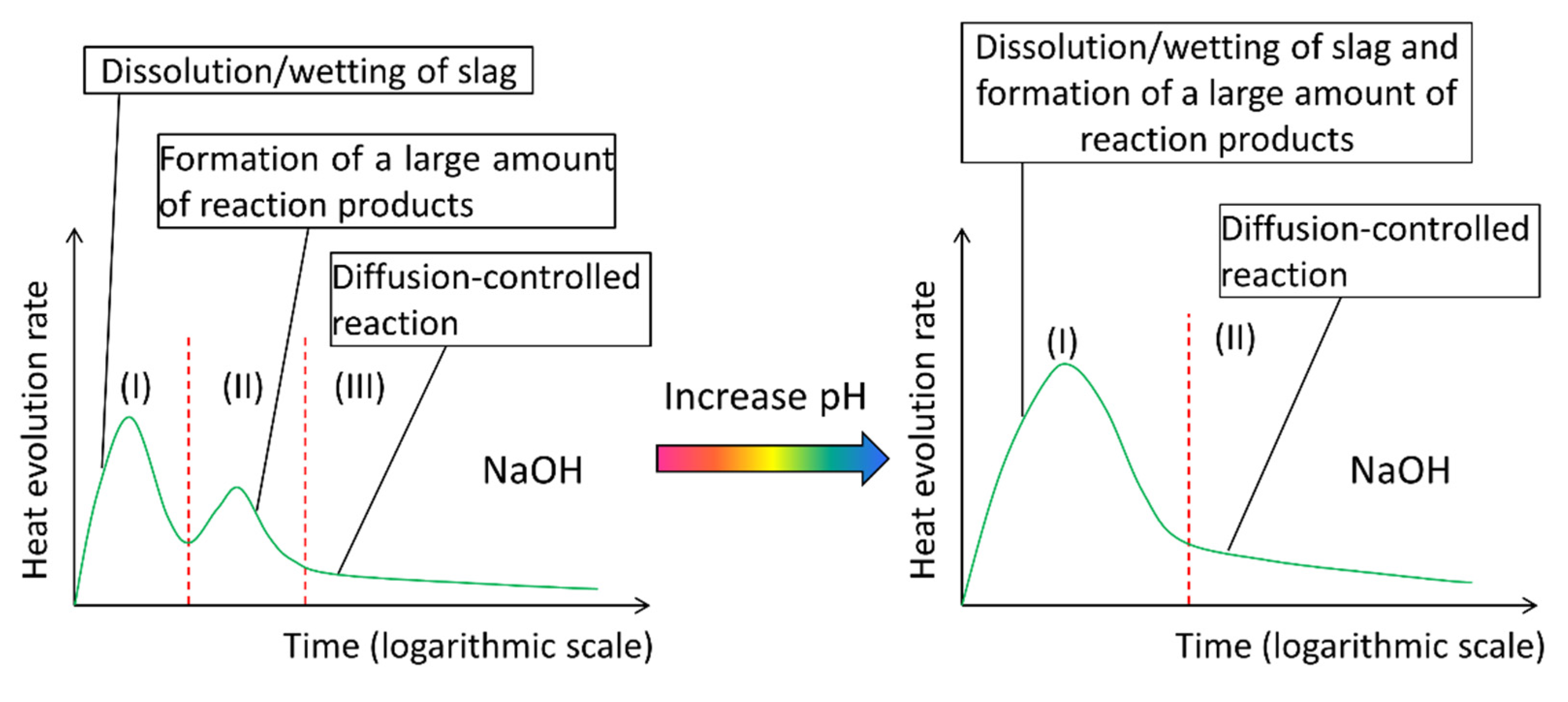 Materials 13 04796 g014 Materials 13 04796 g014