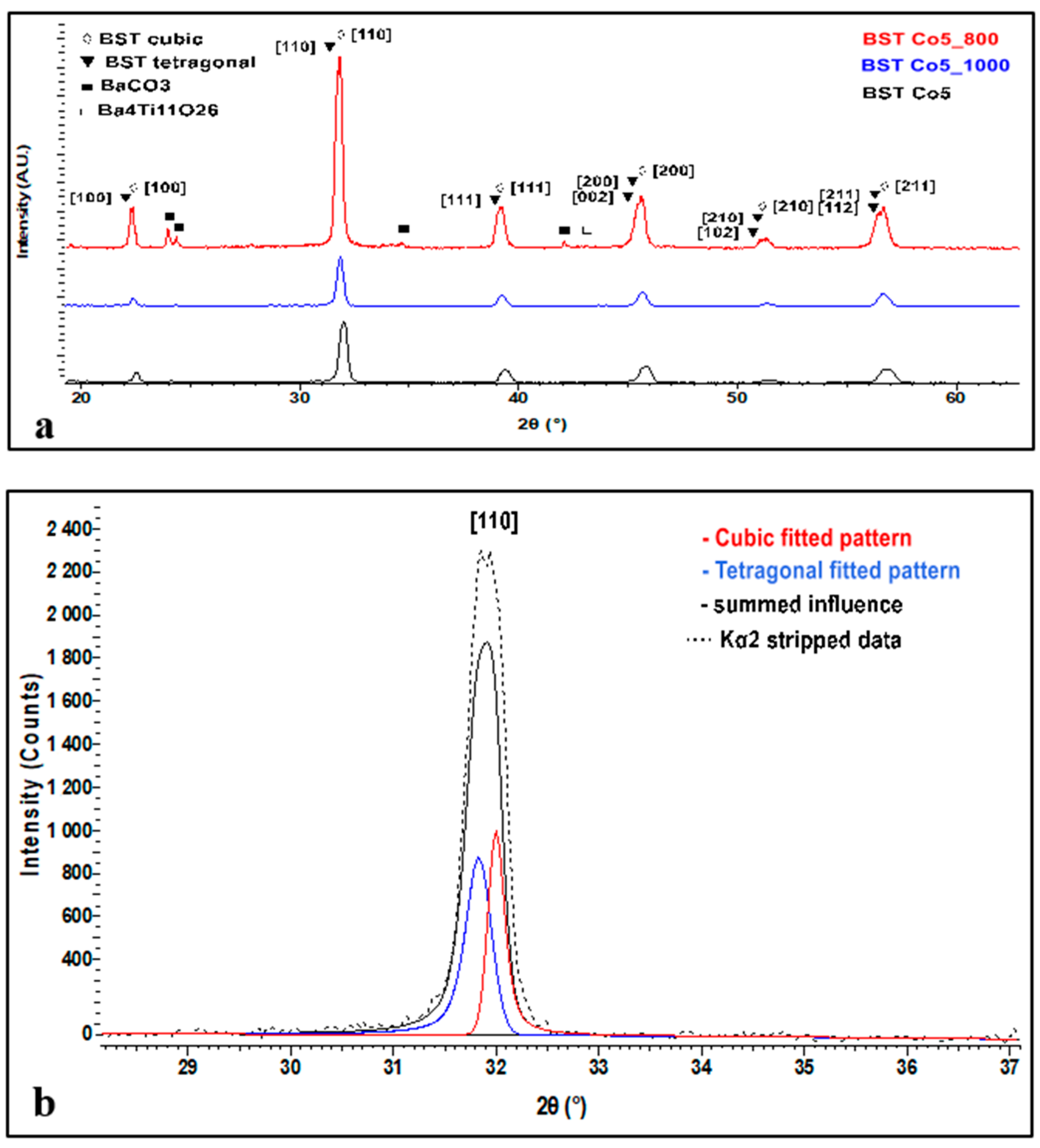 Materials 13 04797 g003 Materials 13 04797 g003