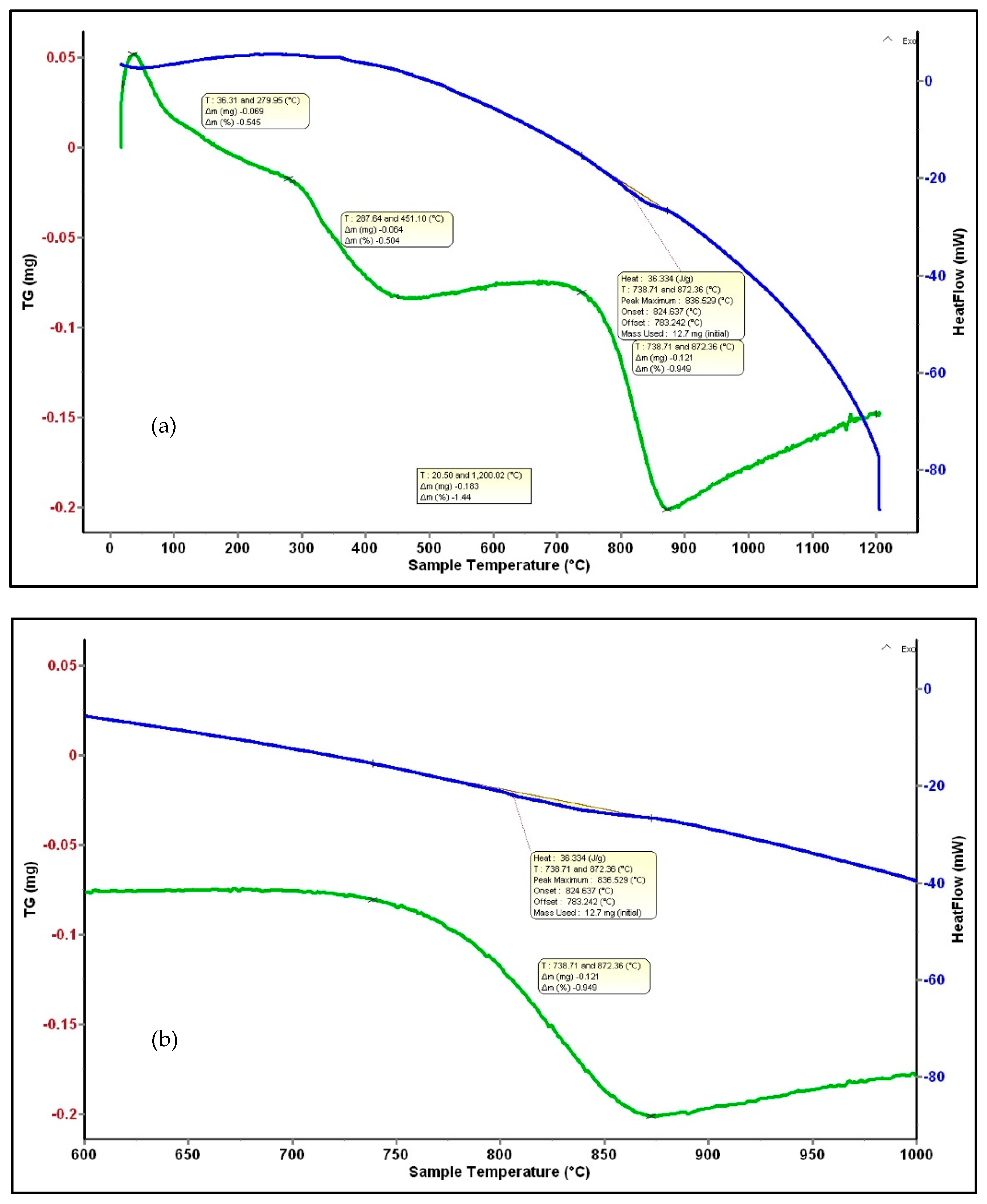 Materials 13 04797 g007 Materials 13 04797 g007