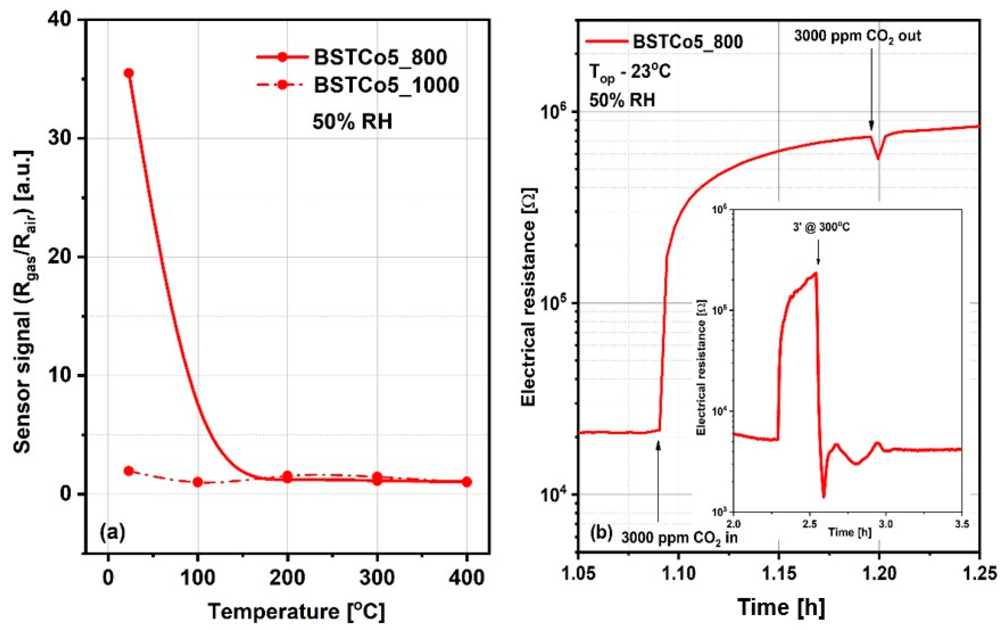 Materials 13 04797 g008 Materials 13 04797 g008