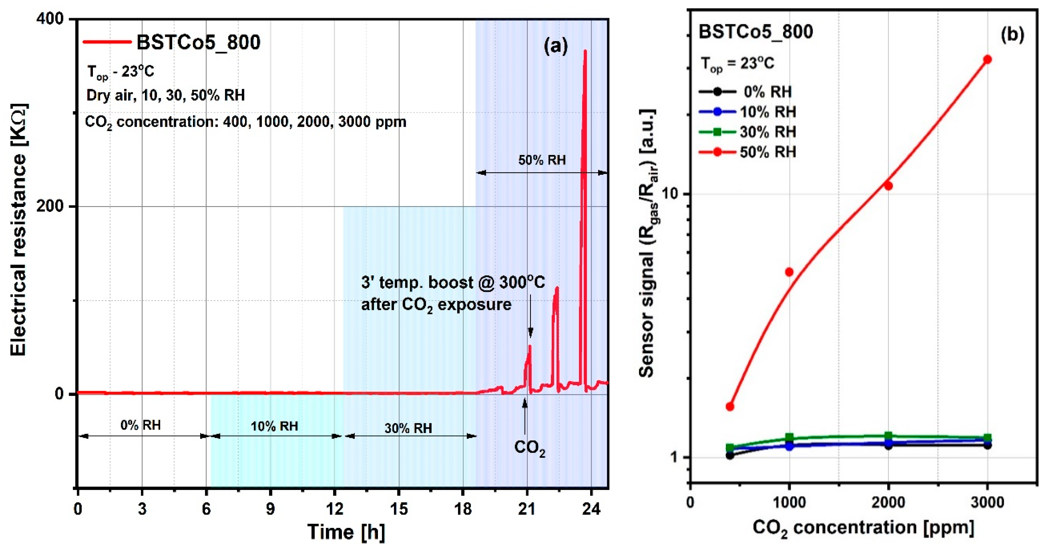 Materials 13 04797 g010 Materials 13 04797 g010