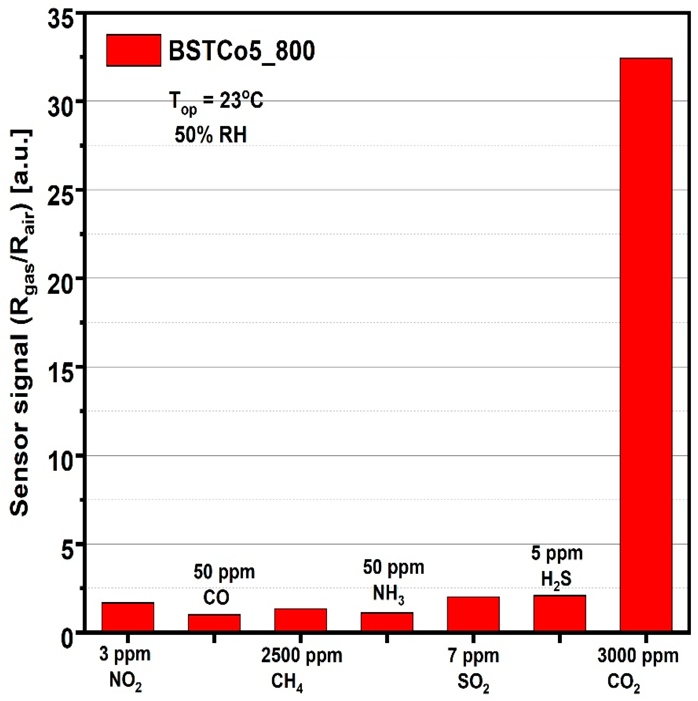 Materials 13 04797 g011 Materials 13 04797 g011