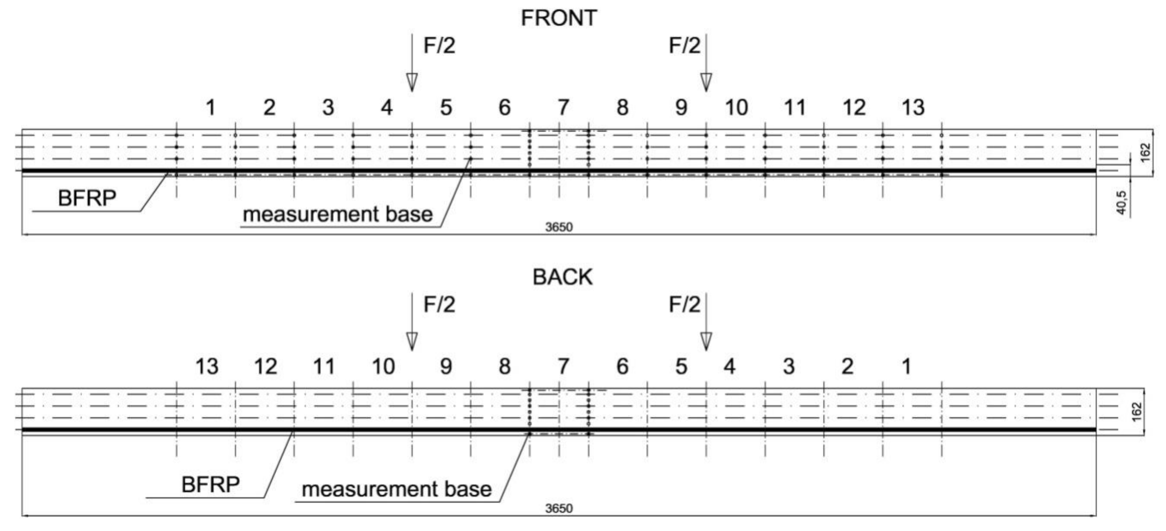 Materials 13 04799 g005