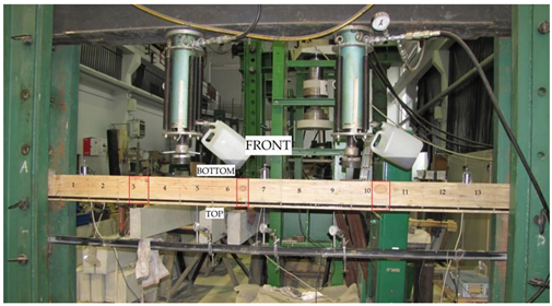 Materials 13 04799 i005