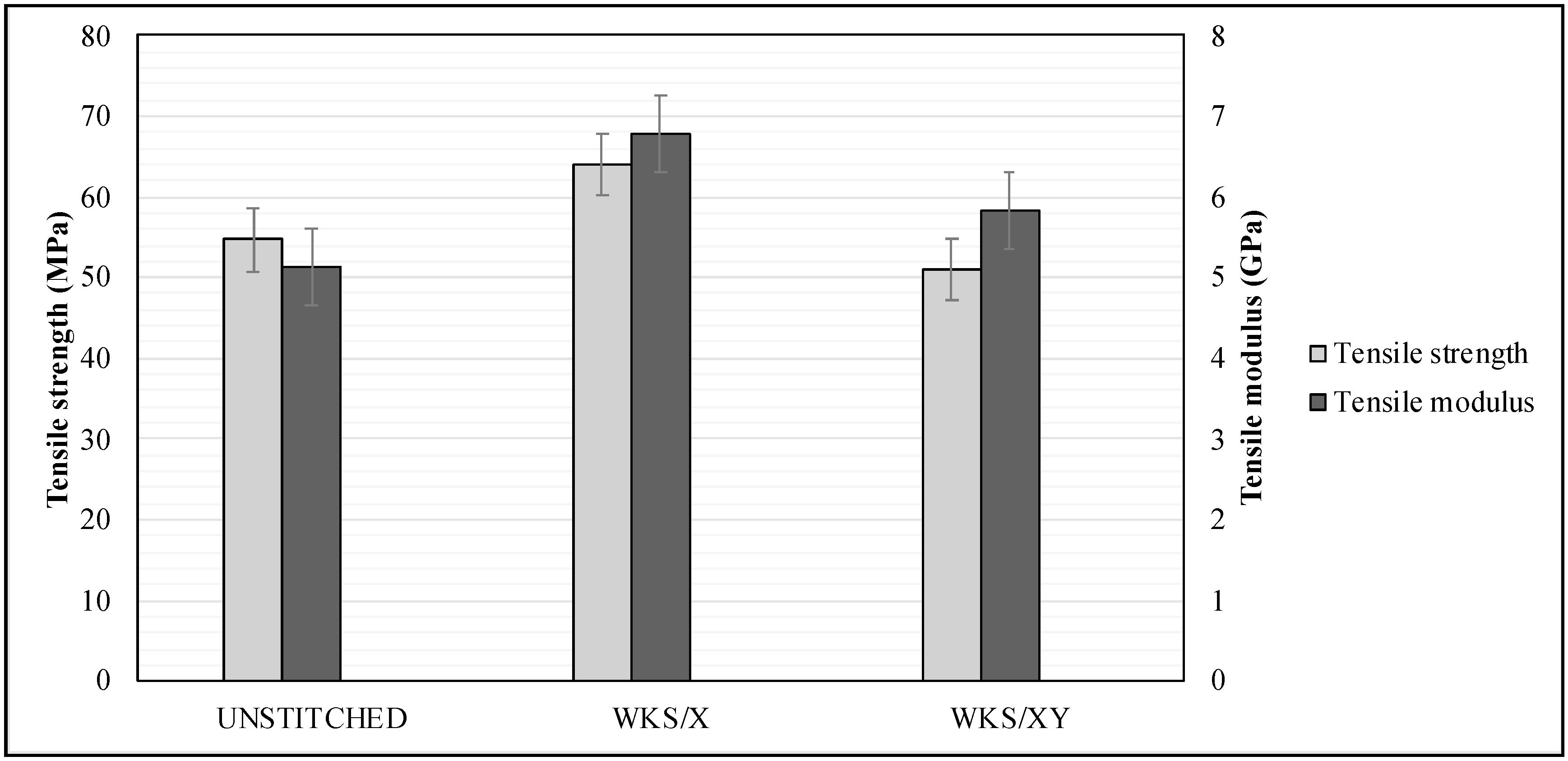 Materials 13 04801 g011 Materials 13 04801 g011