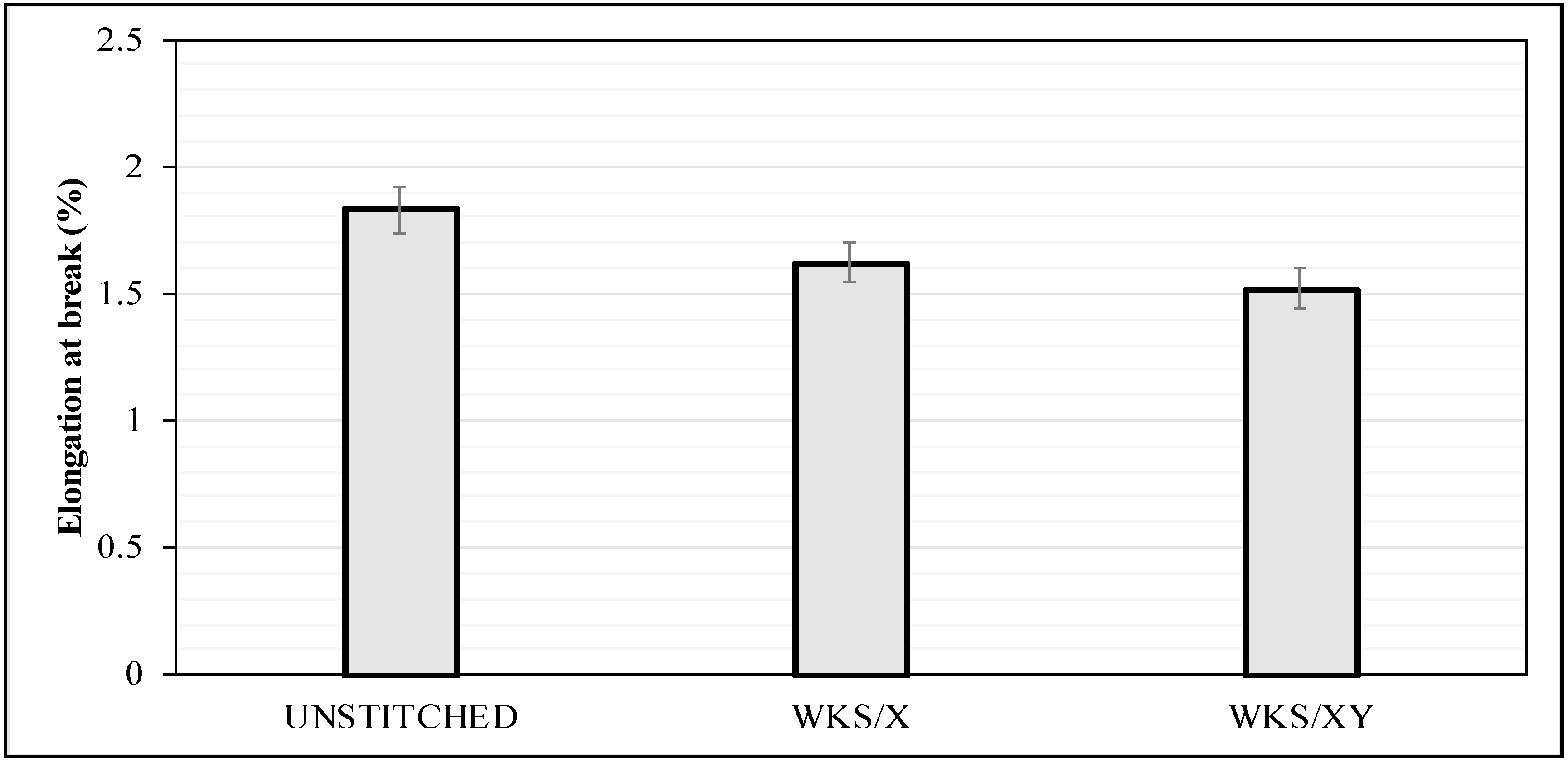 Materials 13 04801 g012 Materials 13 04801 g012