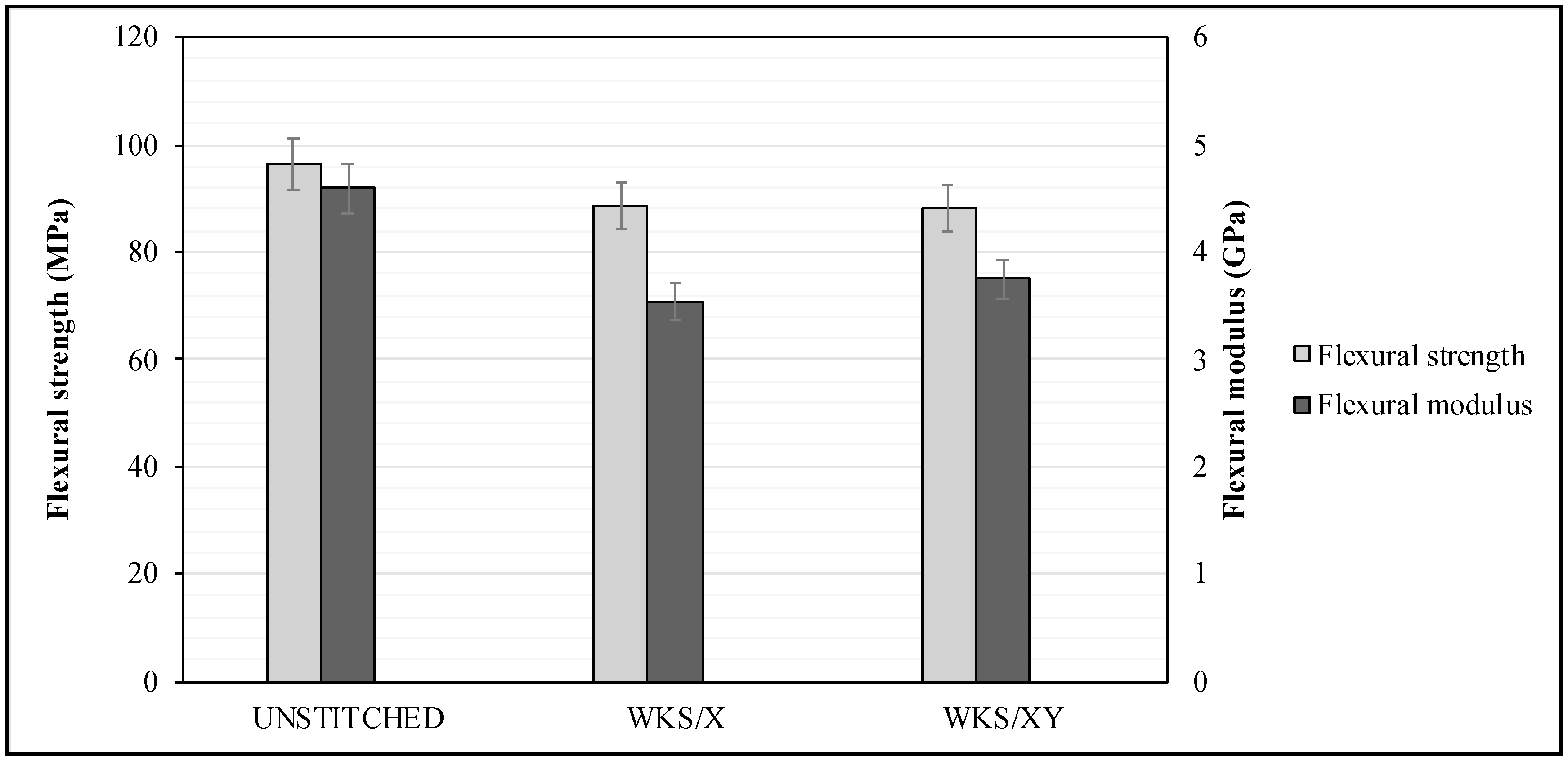 Materials 13 04801 g013 Materials 13 04801 g013