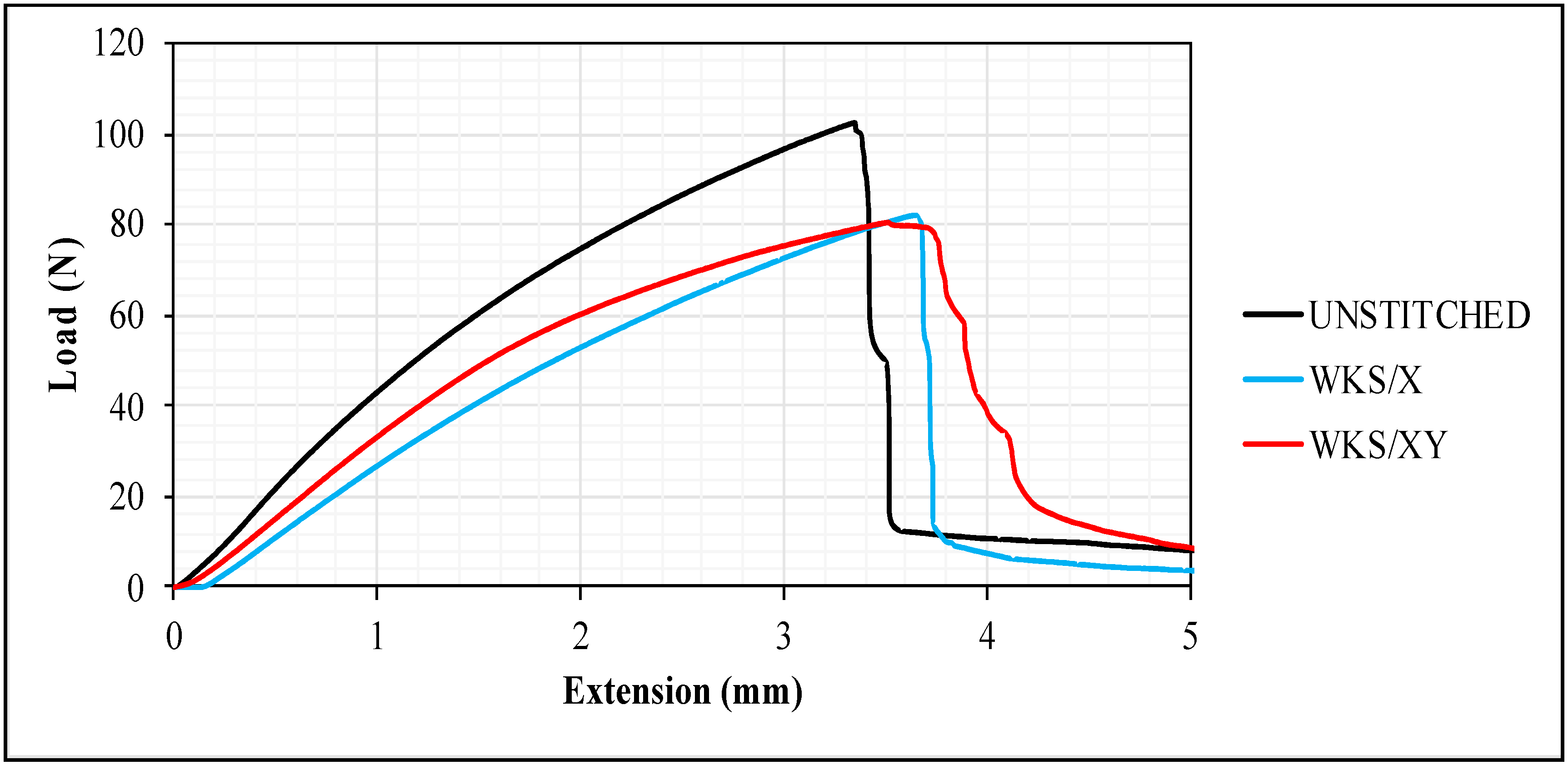 Materials 13 04801 g014 Materials 13 04801 g014