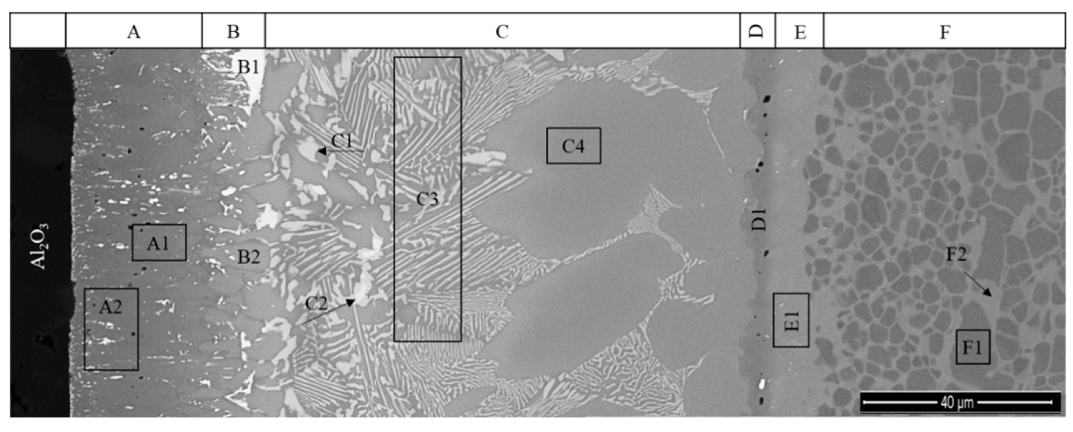 Materials 13 04802 g003
