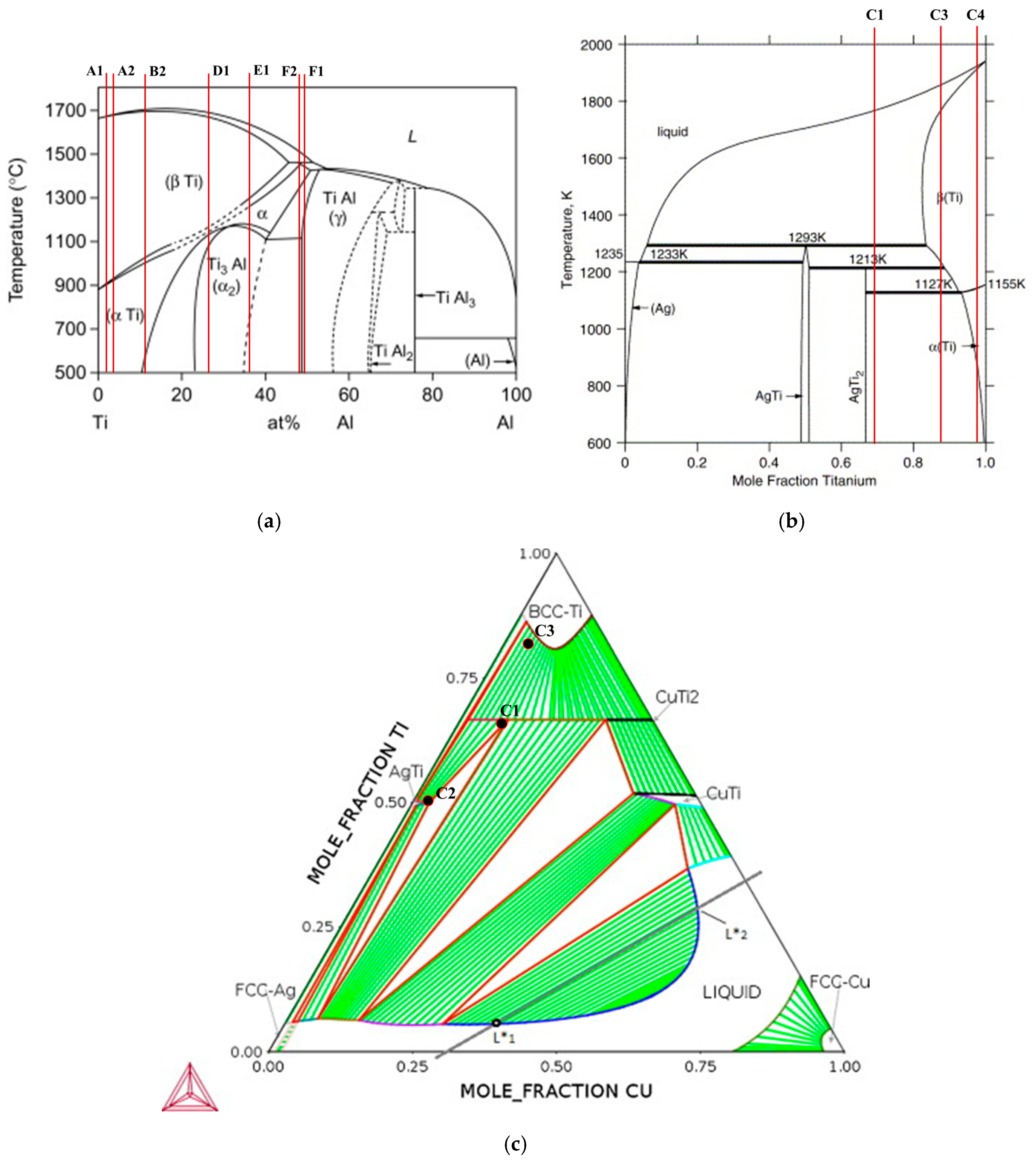 Materials 13 04802 g004