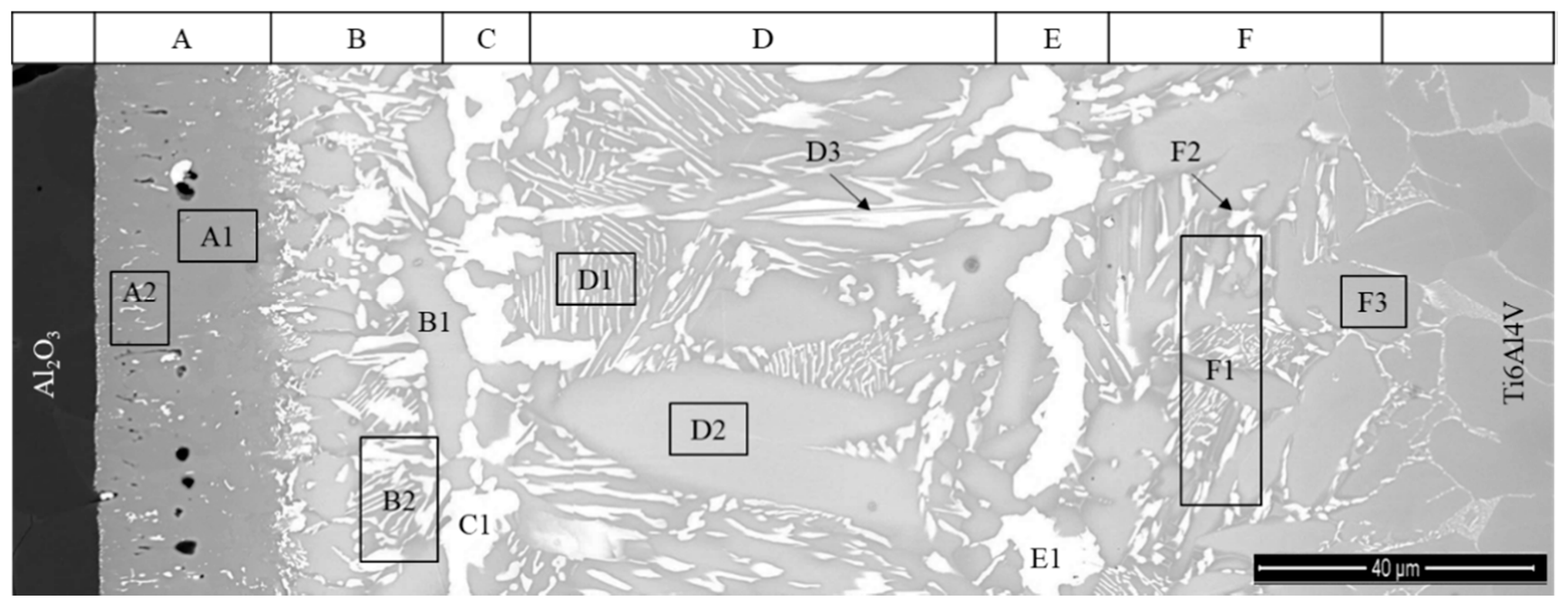 Materials 13 04802 g006