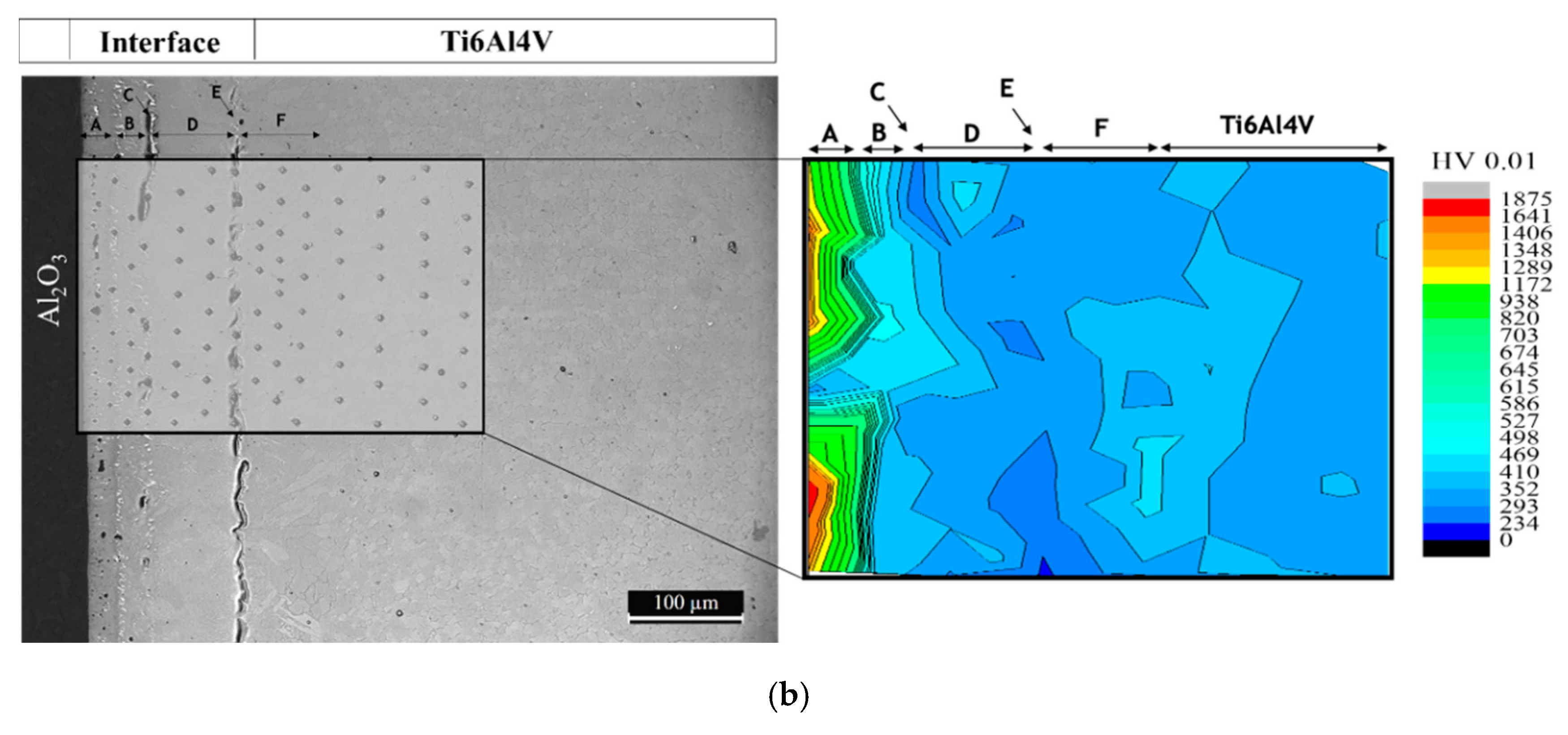 Materials 13 04802 g007b