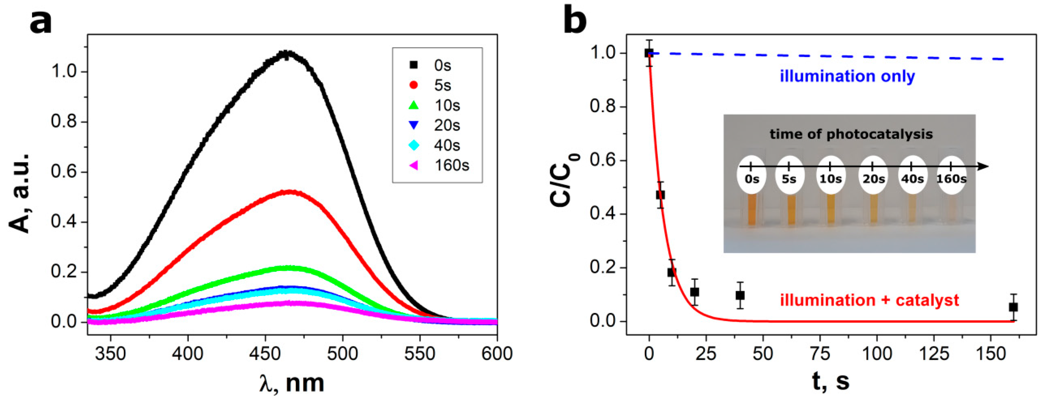Materials 13 04803 g007