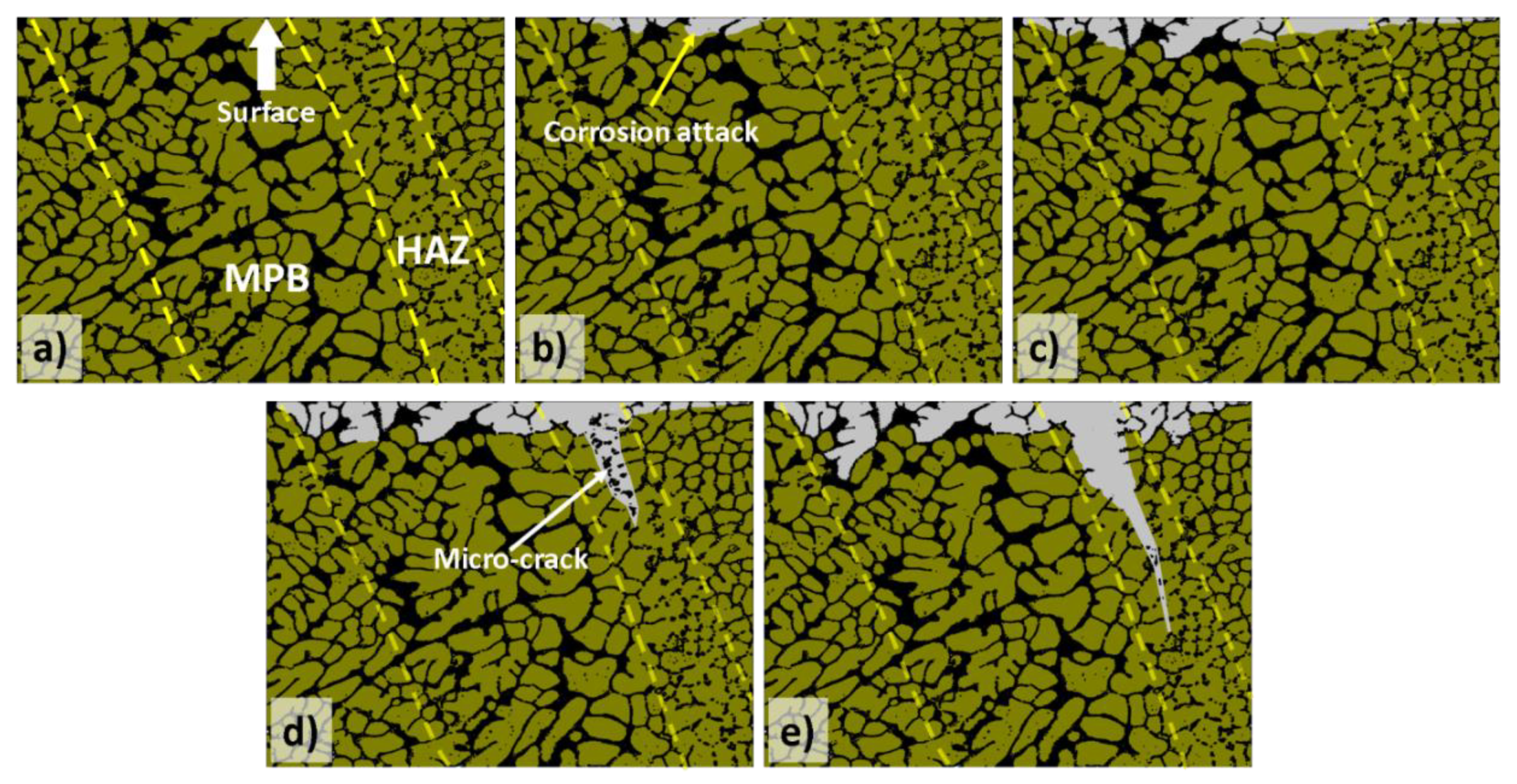 Materials 13 04804 g006