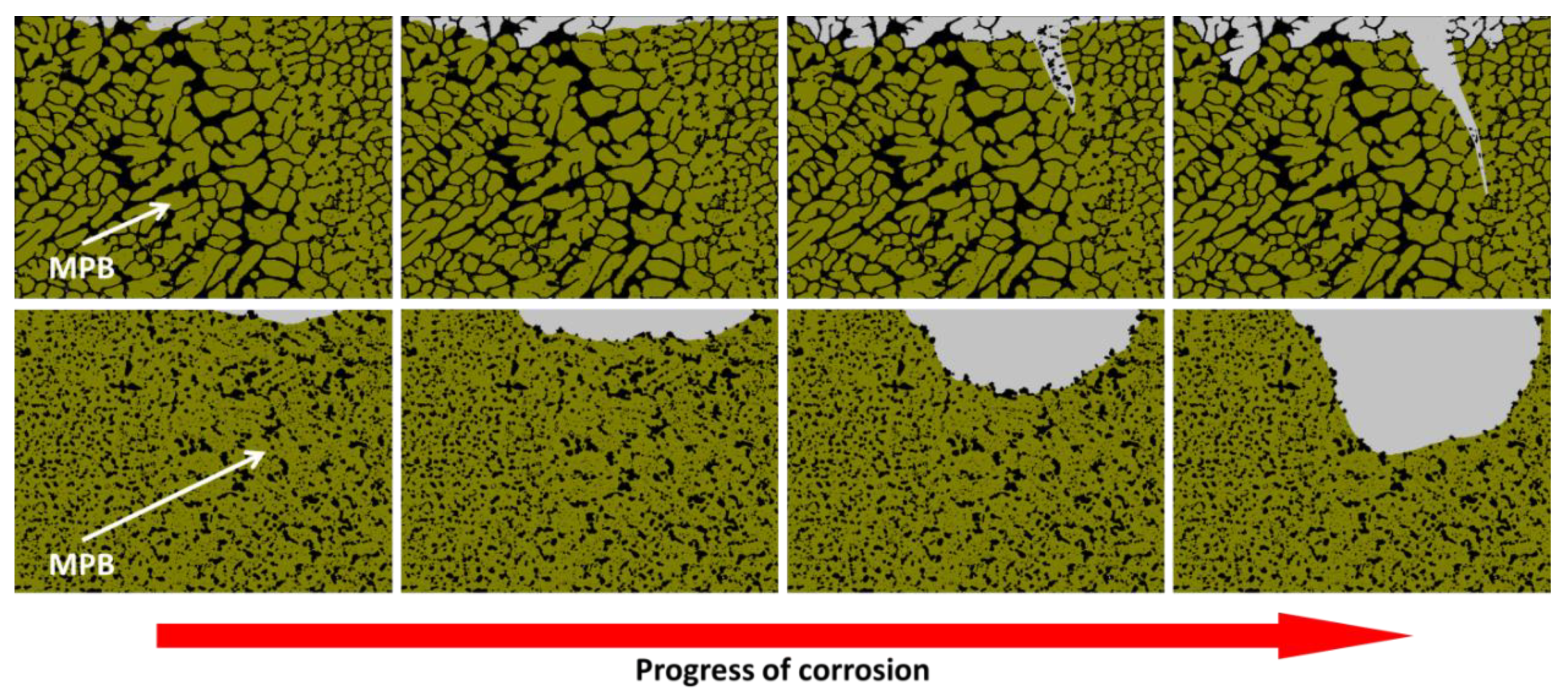 Materials 13 04804 g010