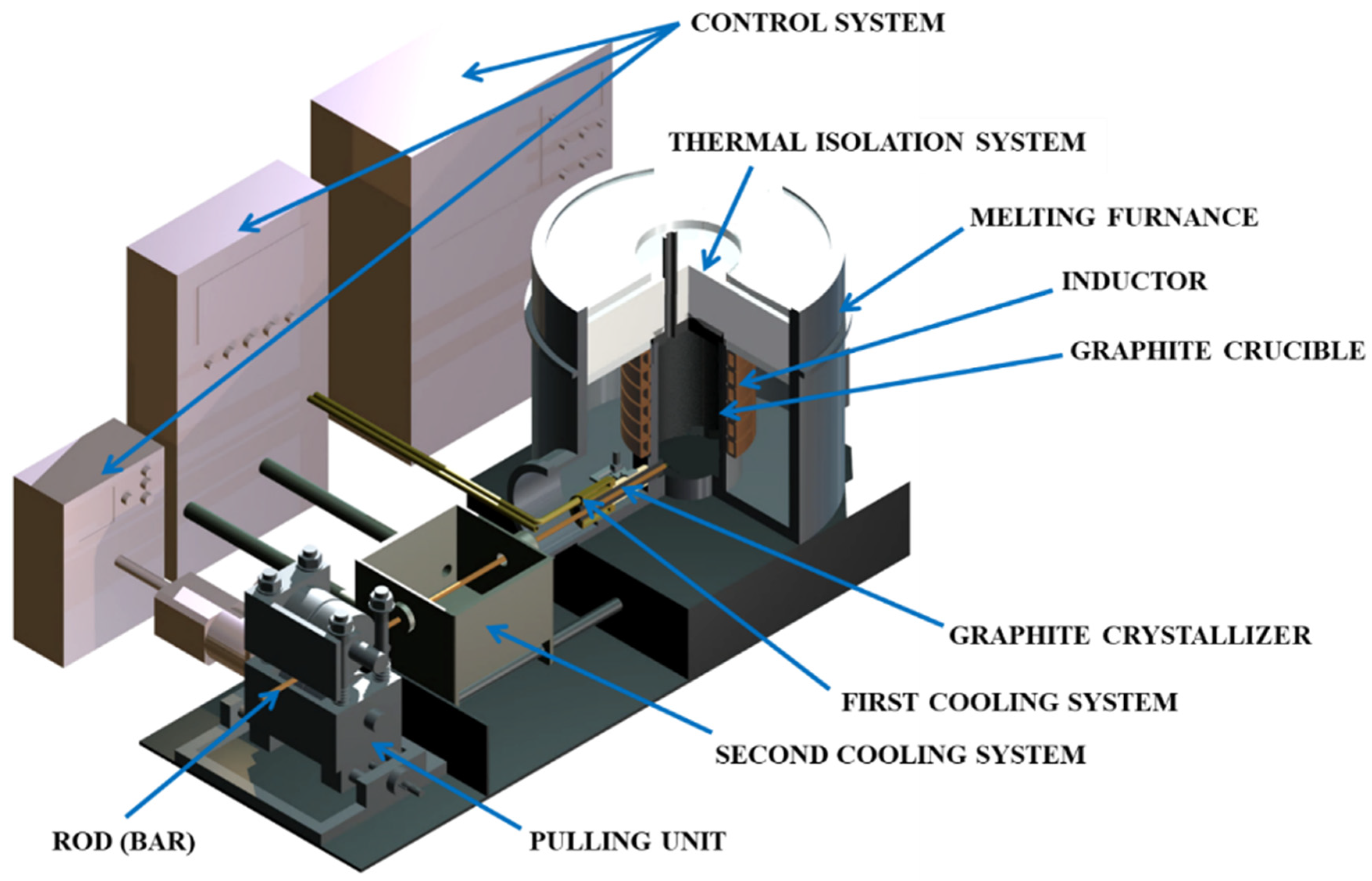 Materials 13 04805 g001 Materials 13 04805 g001