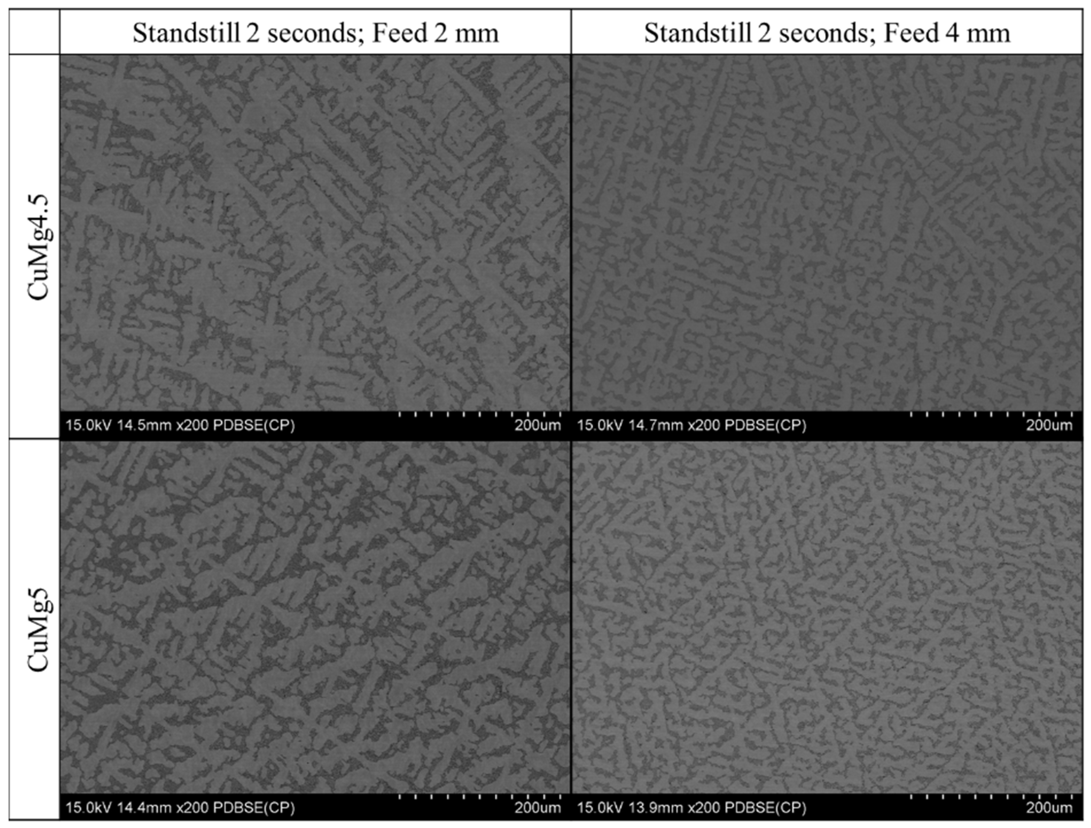 Materials 13 04805 g007 Materials 13 04805 g007