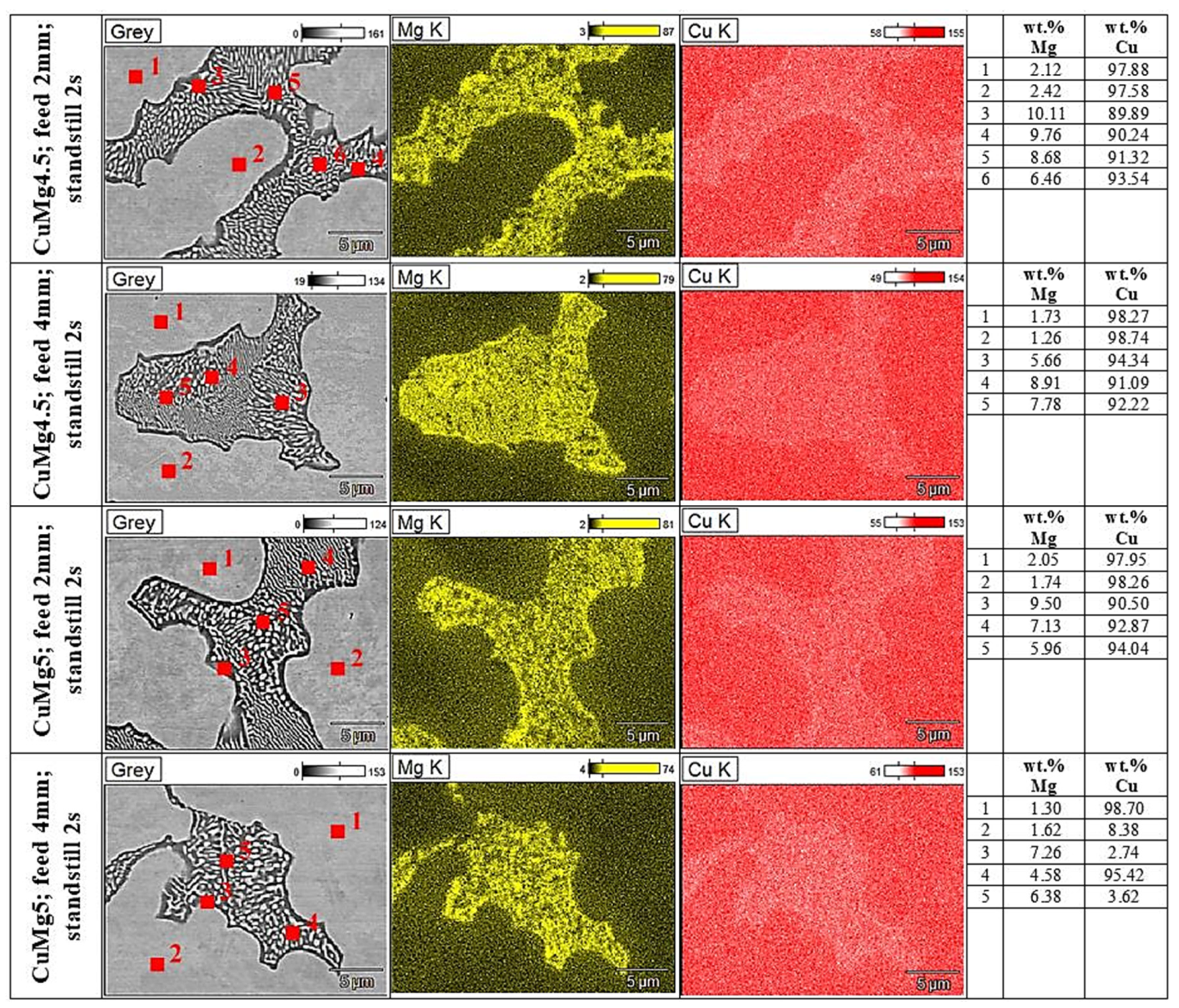 Materials 13 04805 g008 Materials 13 04805 g008