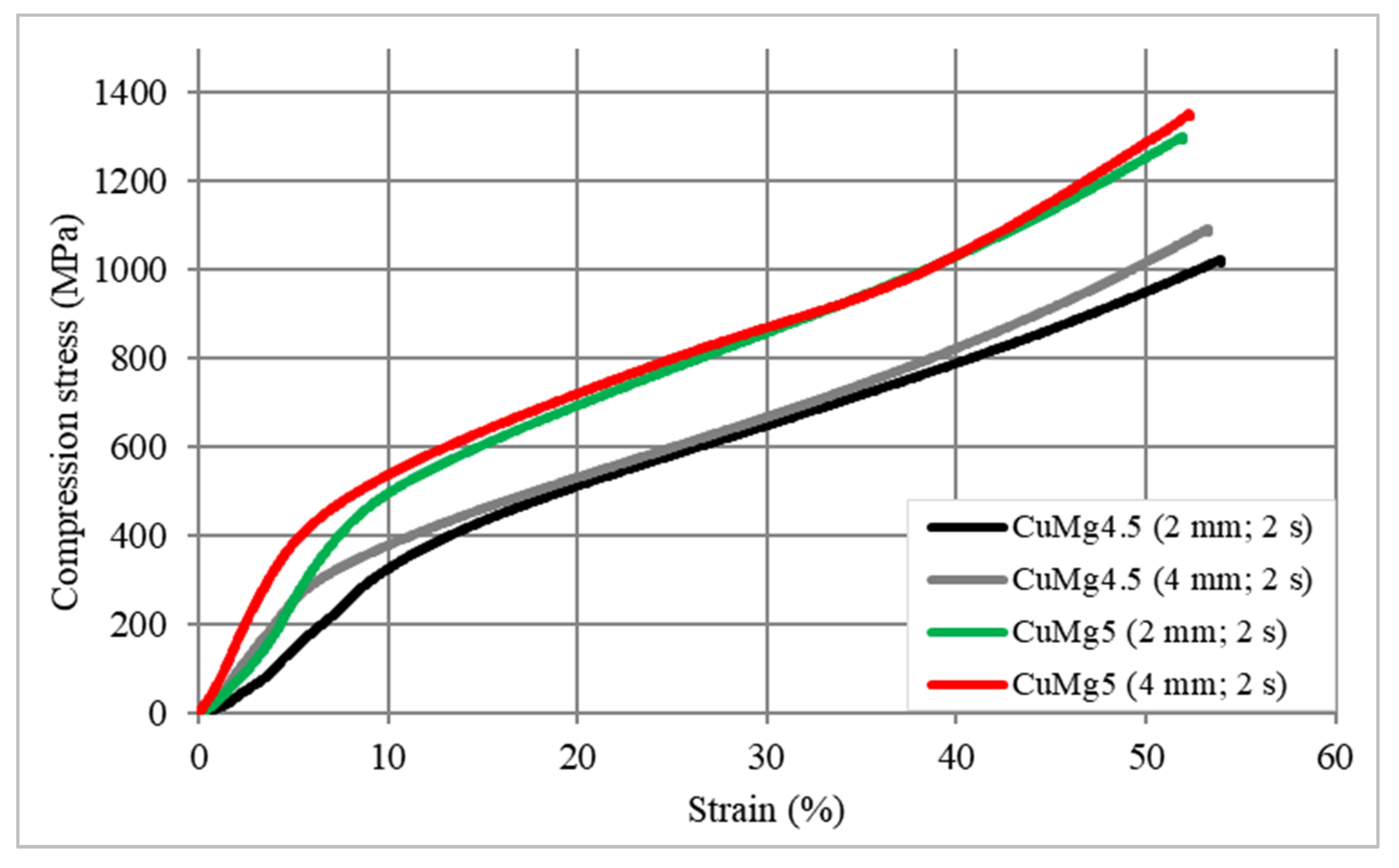 Materials 13 04805 g009 Materials 13 04805 g009