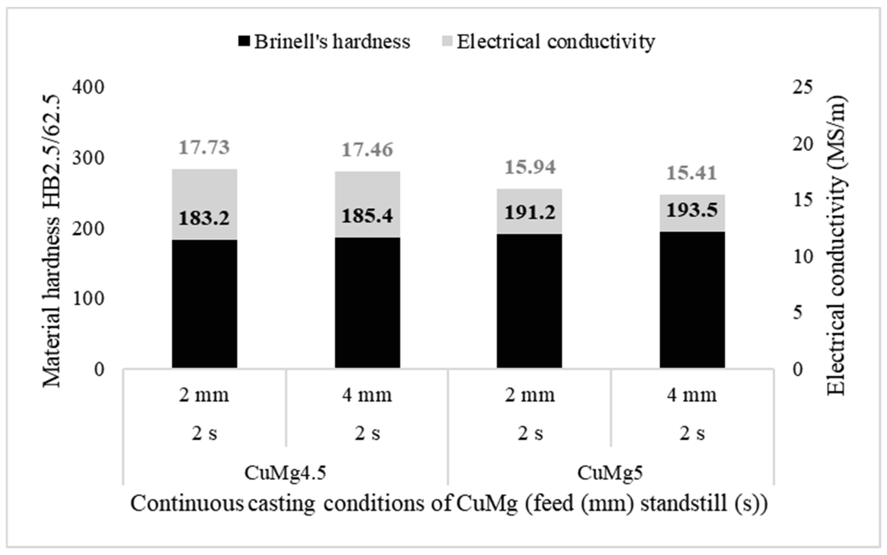 Materials 13 04805 g010 Materials 13 04805 g010