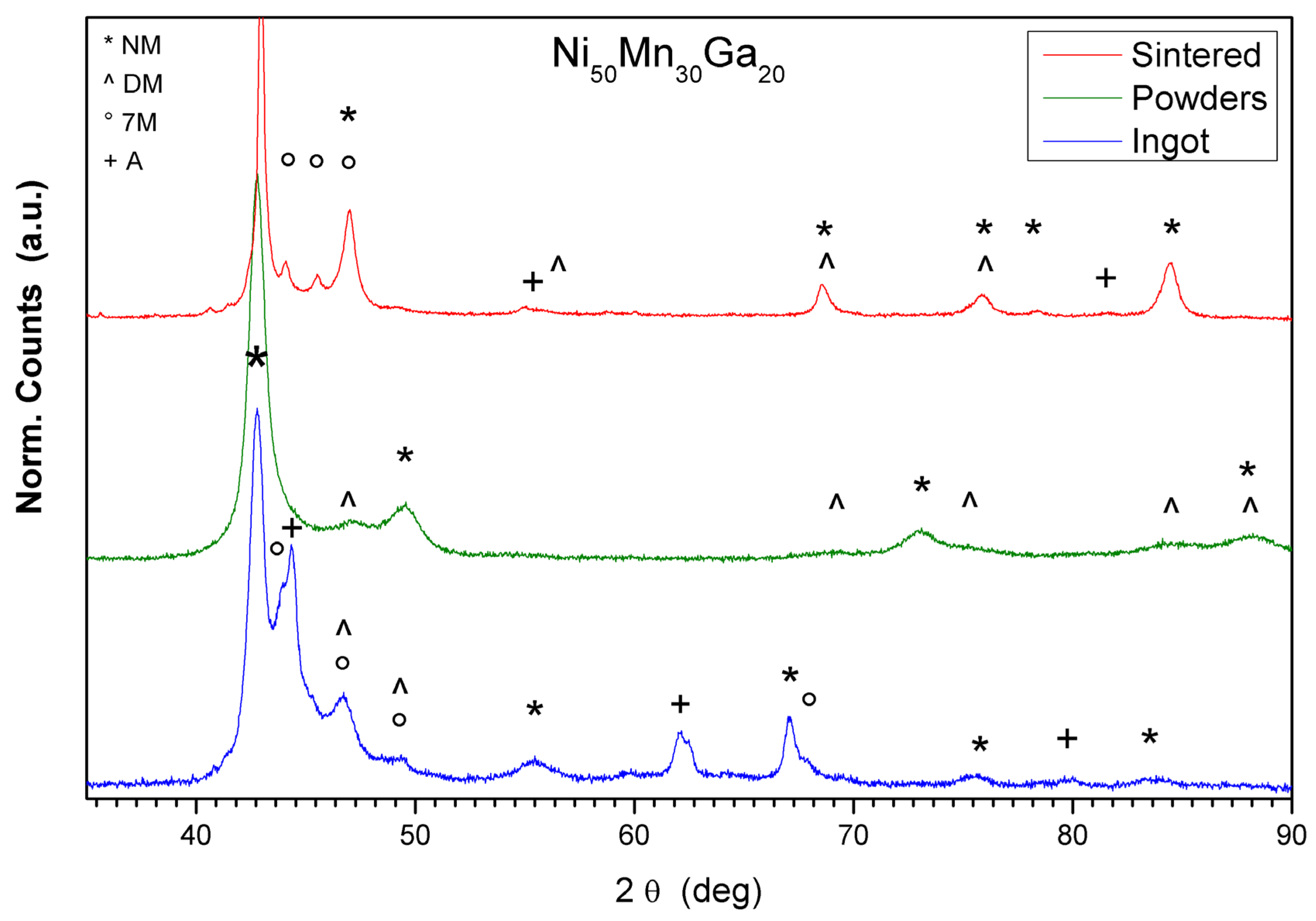 Materials 13 04806 g004 Materials 13 04806 g004