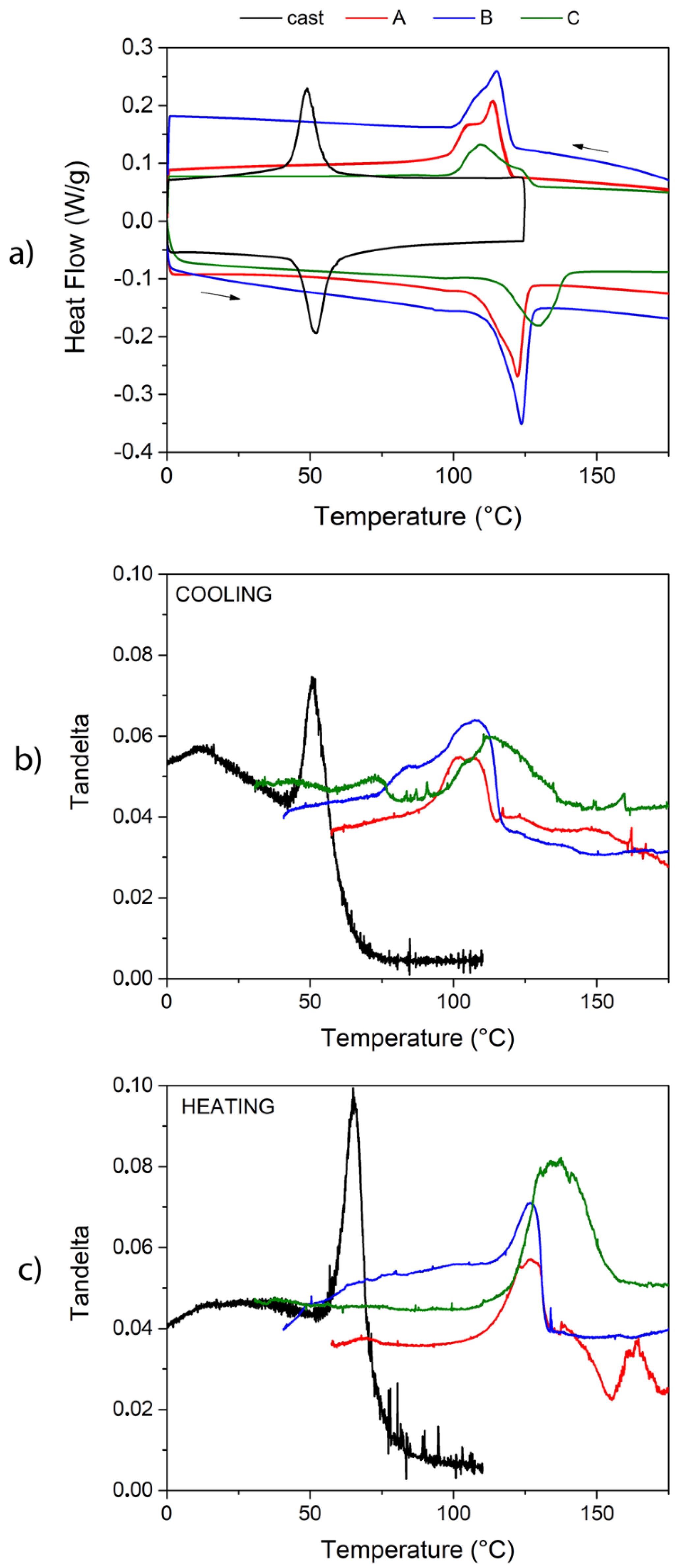 Materials 13 04806 g005 Materials 13 04806 g005
