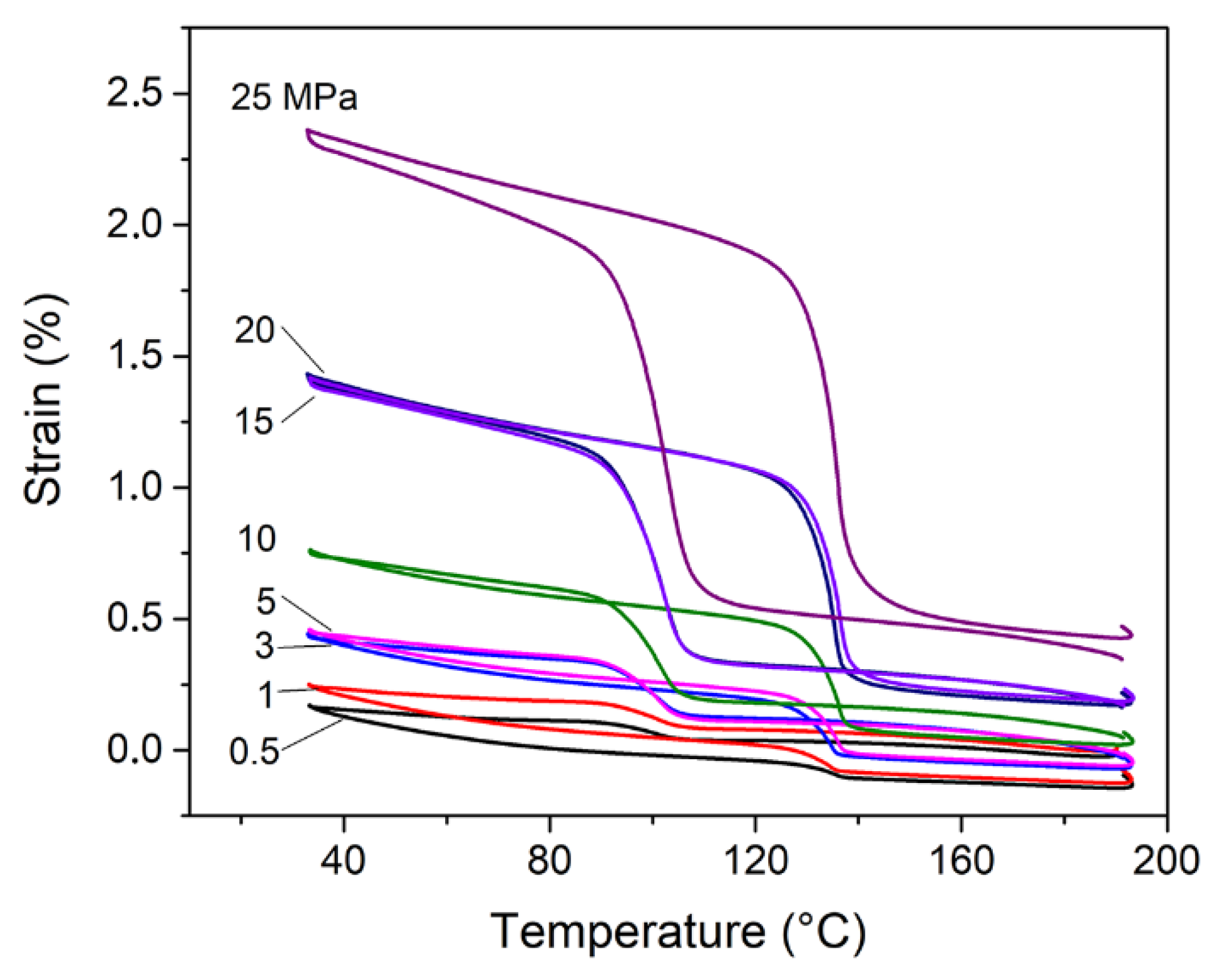 Materials 13 04806 g006 Materials 13 04806 g006