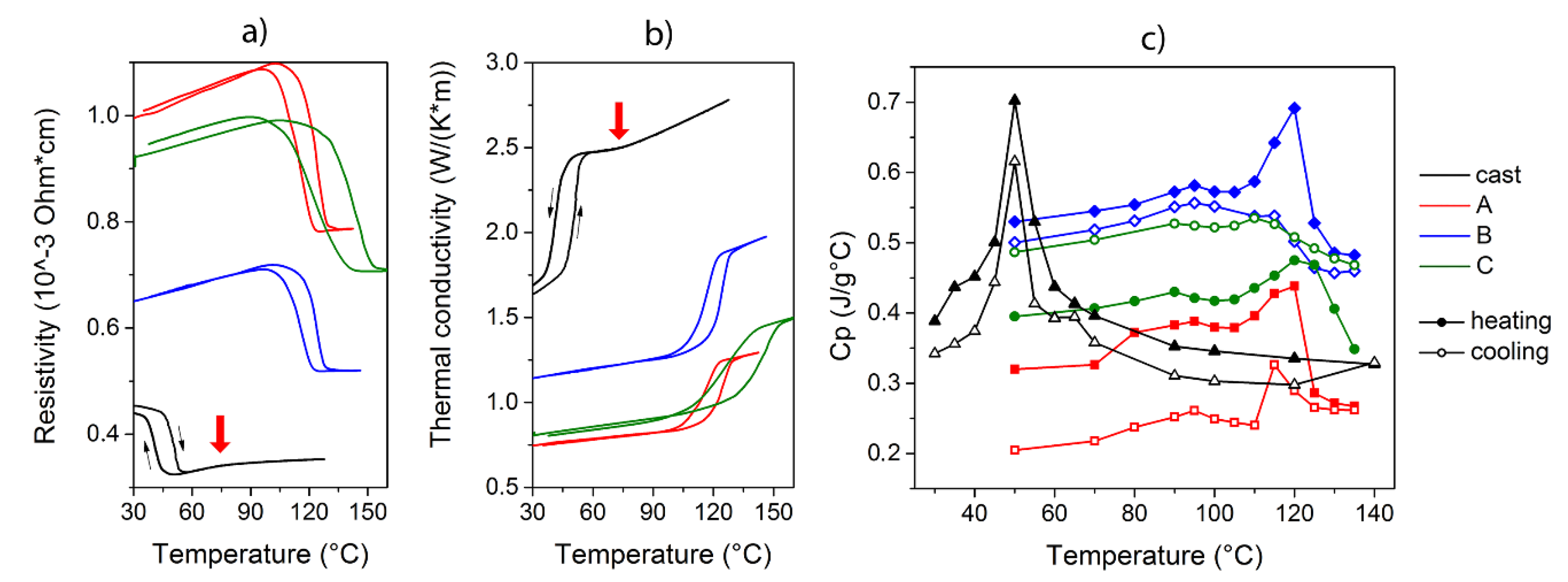 Materials 13 04806 g007 Materials 13 04806 g007