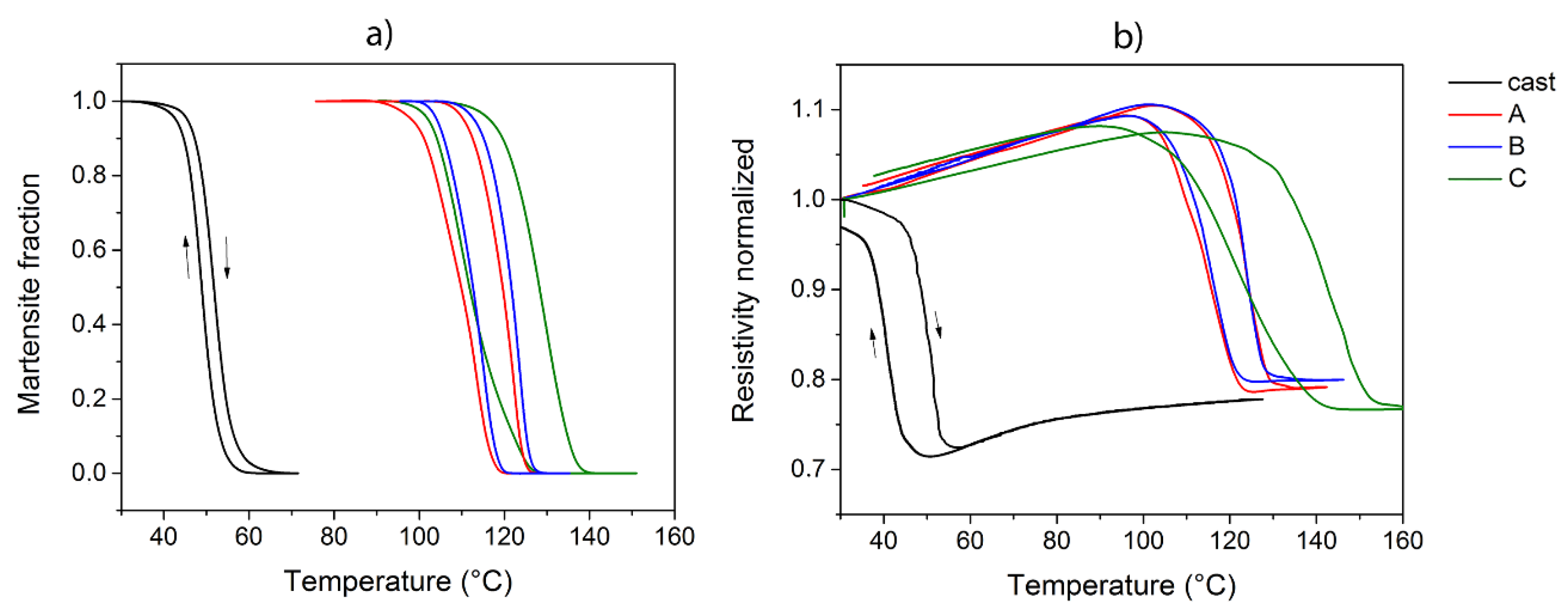 Materials 13 04806 g008 Materials 13 04806 g008