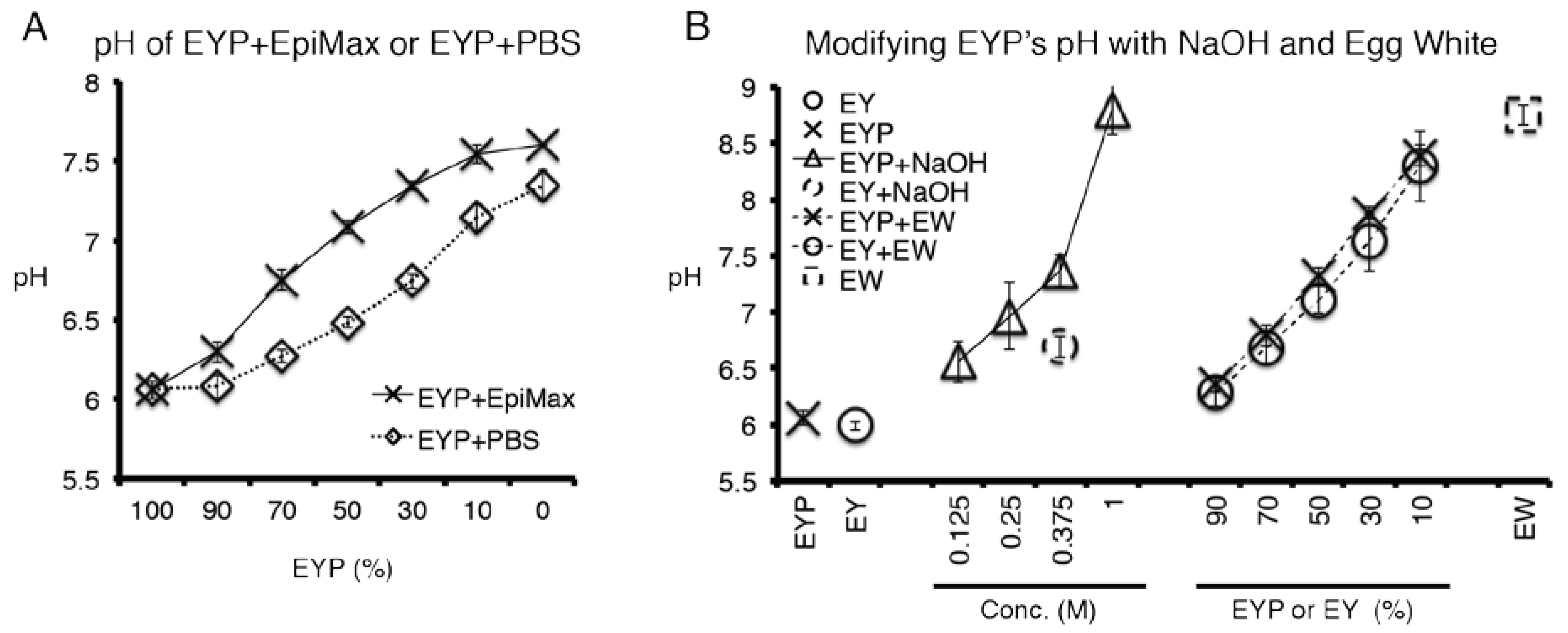 Materials 13 04807 g003 Materials 13 04807 g003
