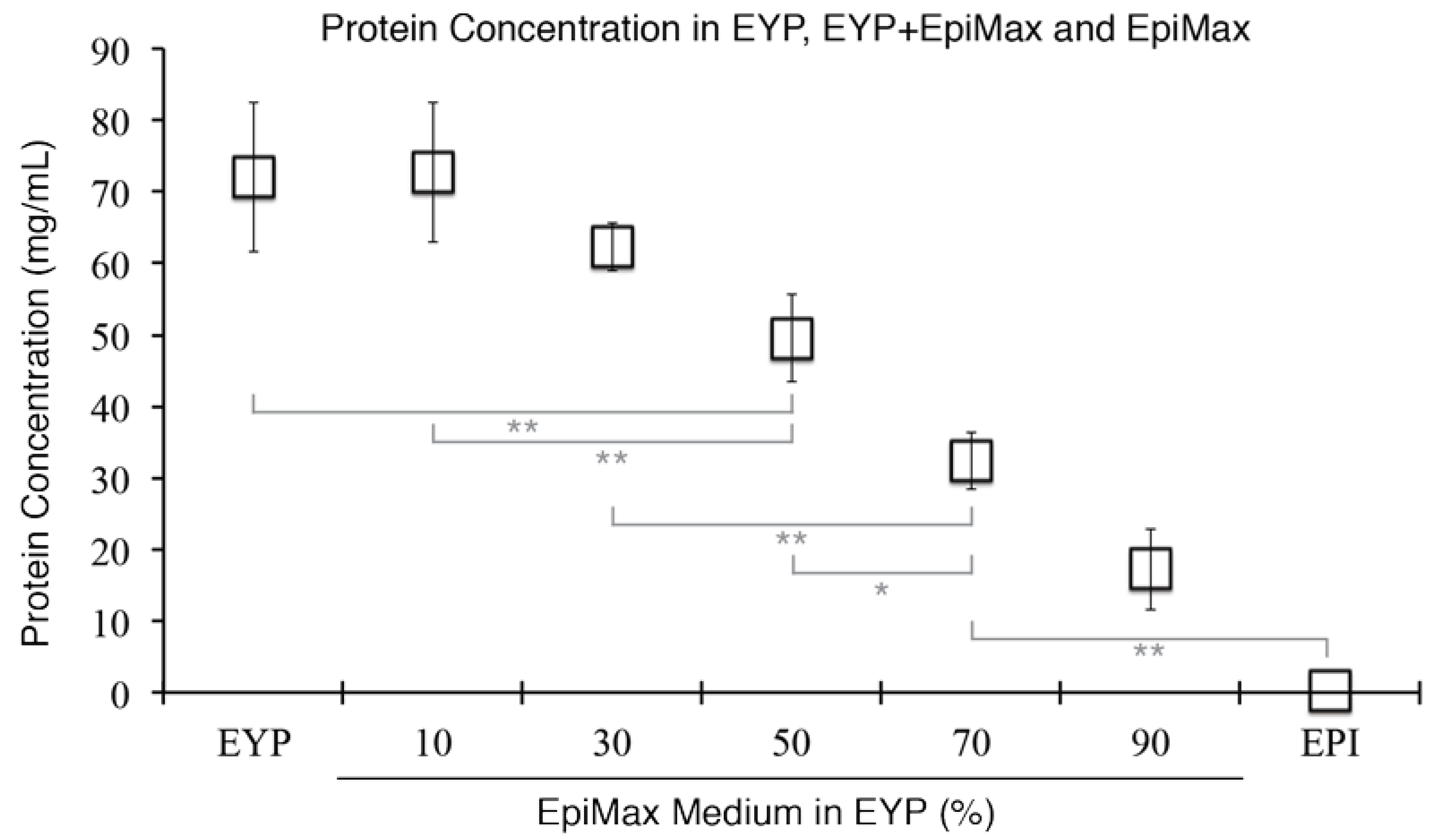 Materials 13 04807 g0a1 Materials 13 04807 g0a1