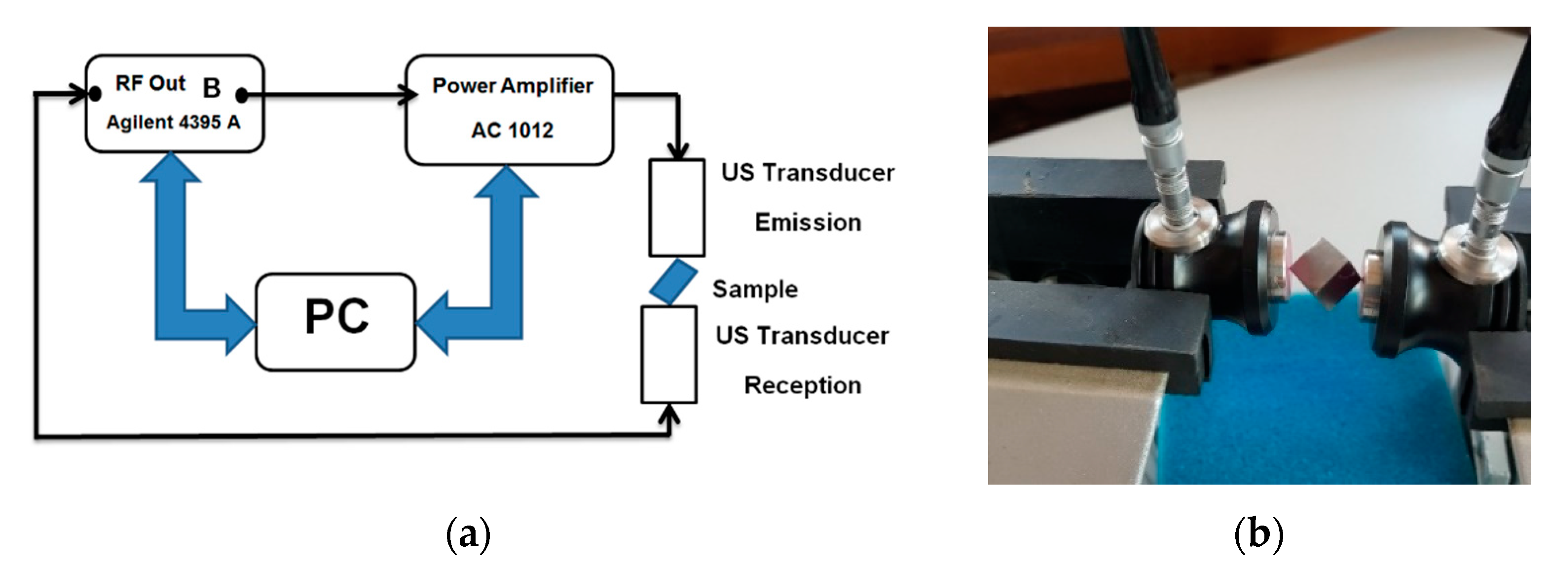 Materials 13 04808 g001
