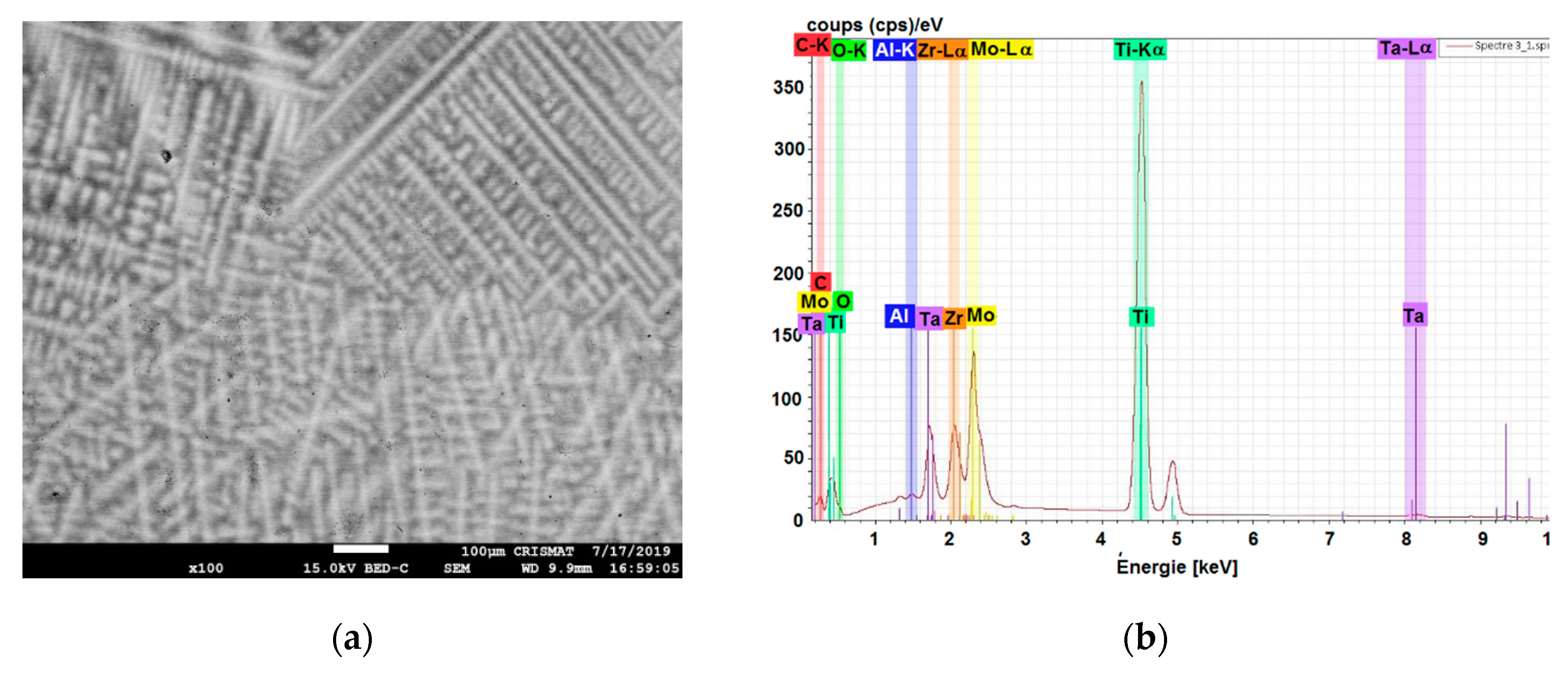Materials 13 04808 g004a
