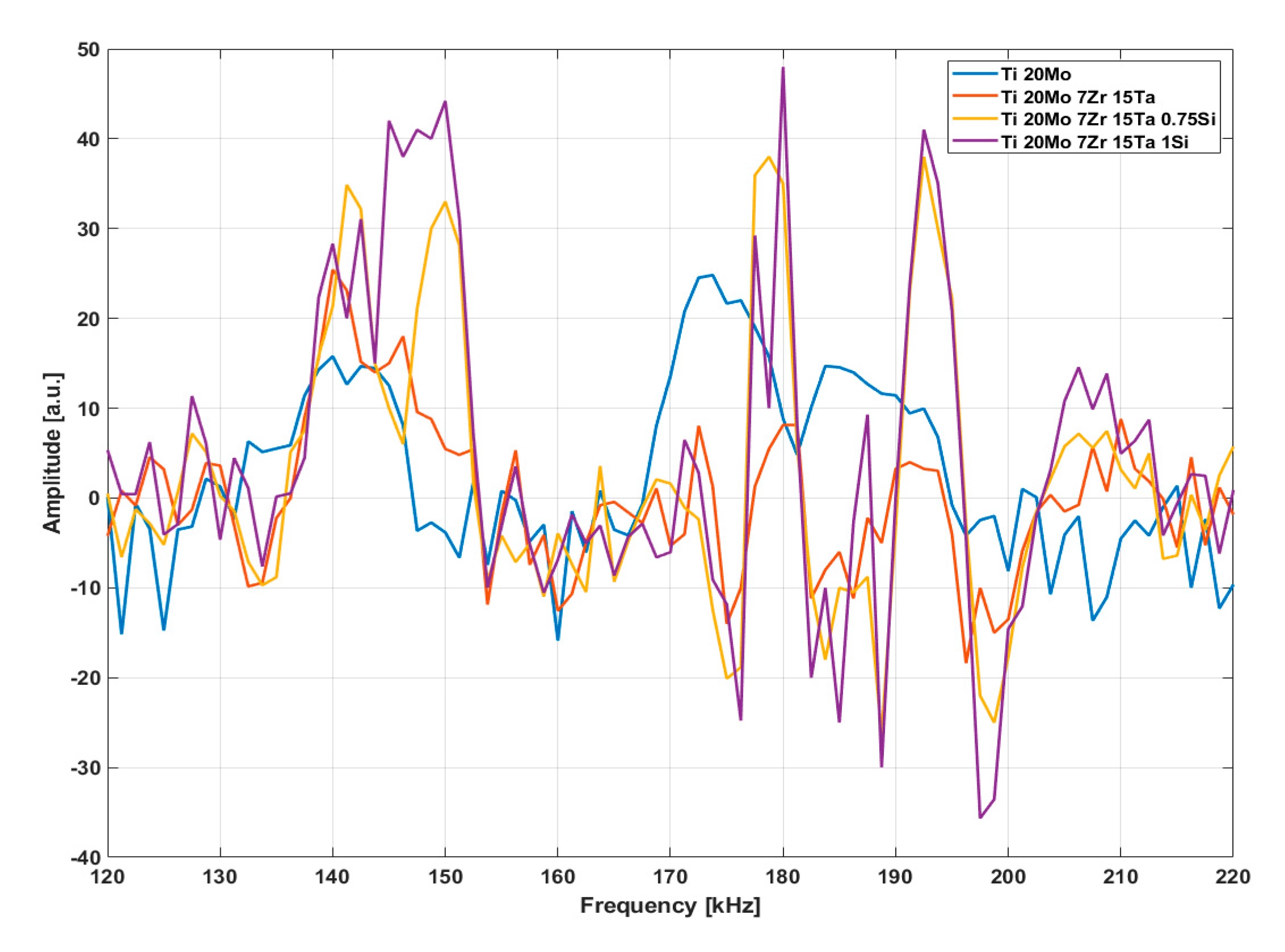 Materials 13 04808 g006
