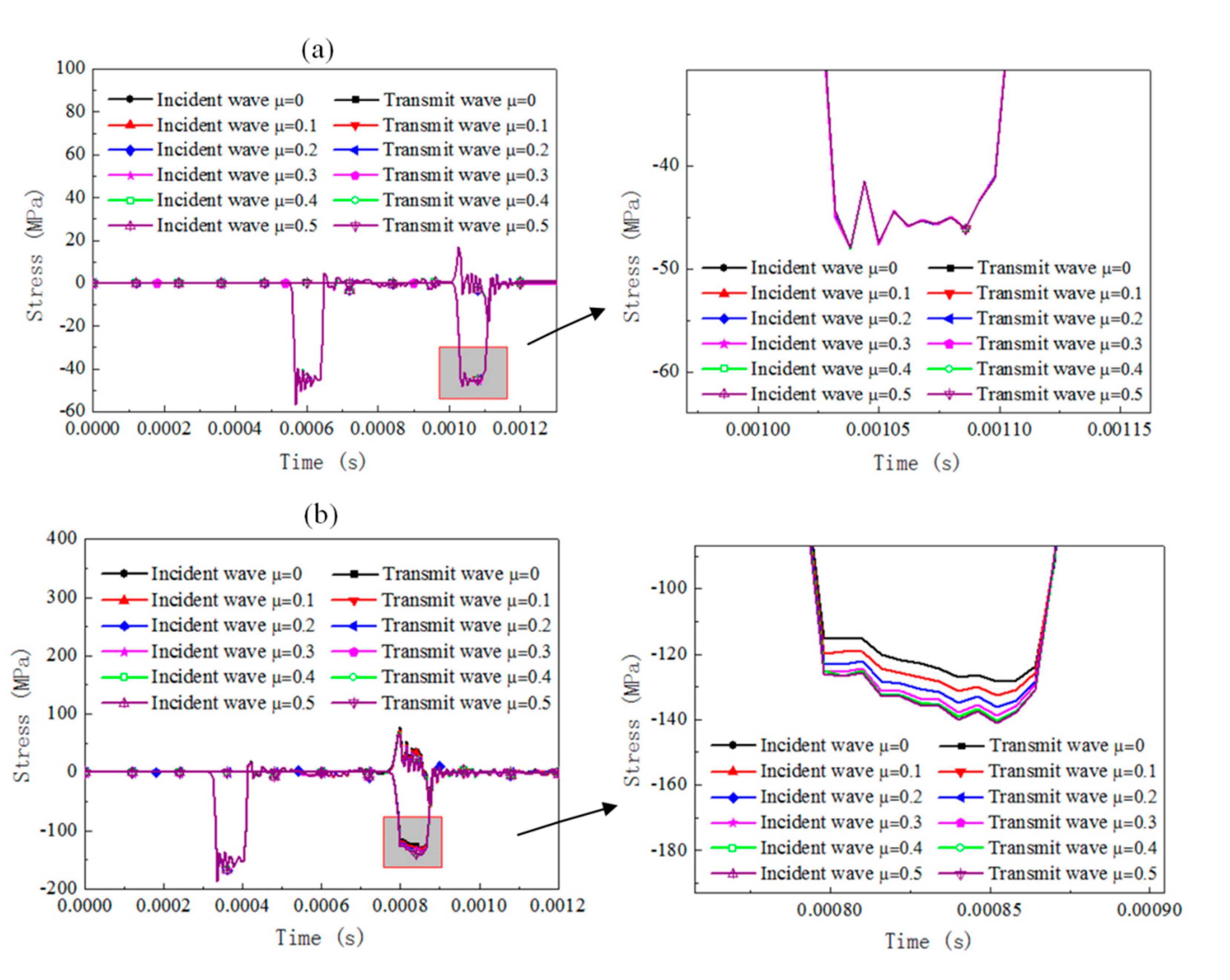 Materials 13 04809 g006