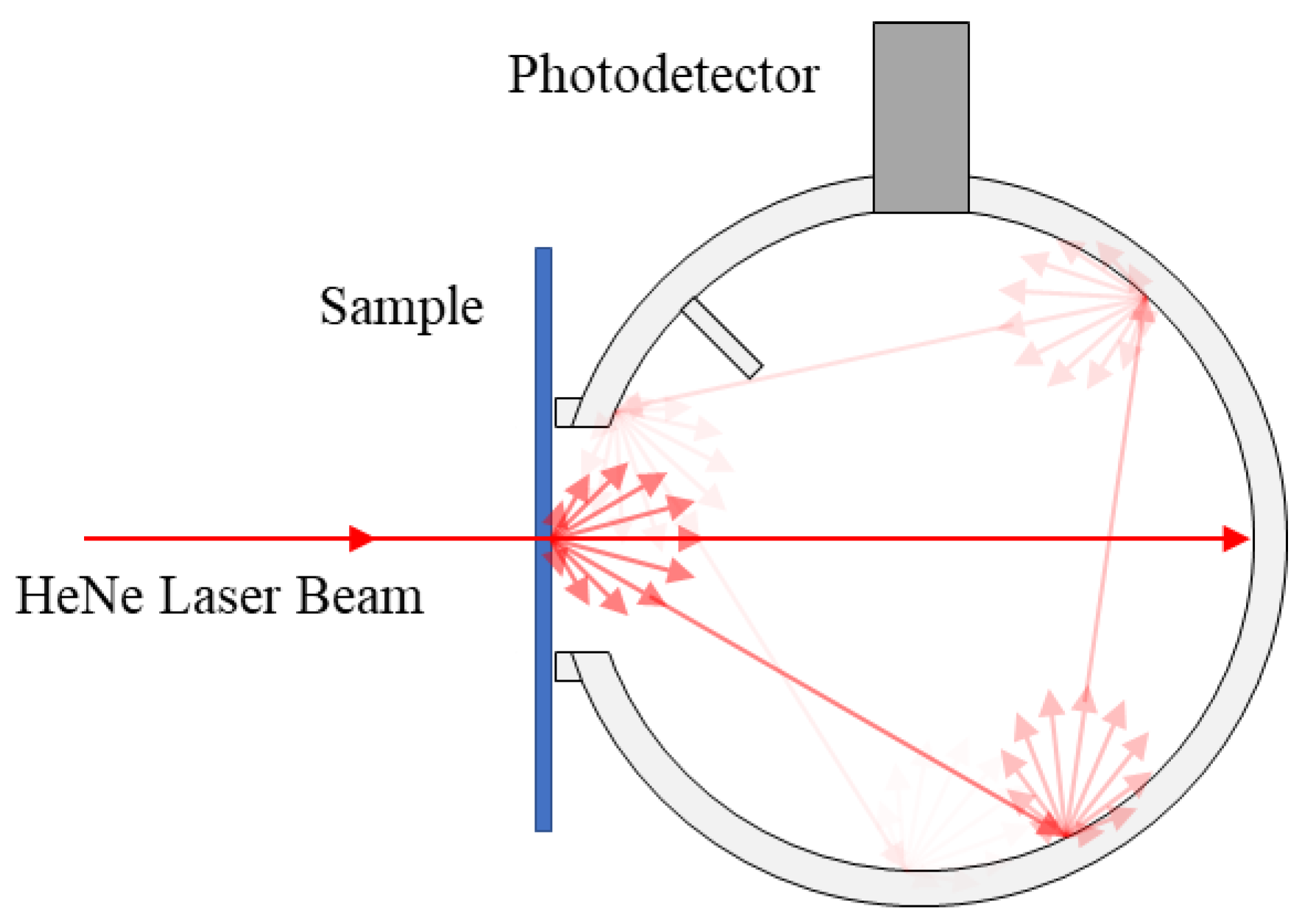 Materials 13 04810 g002 Materials 13 04810 g002
